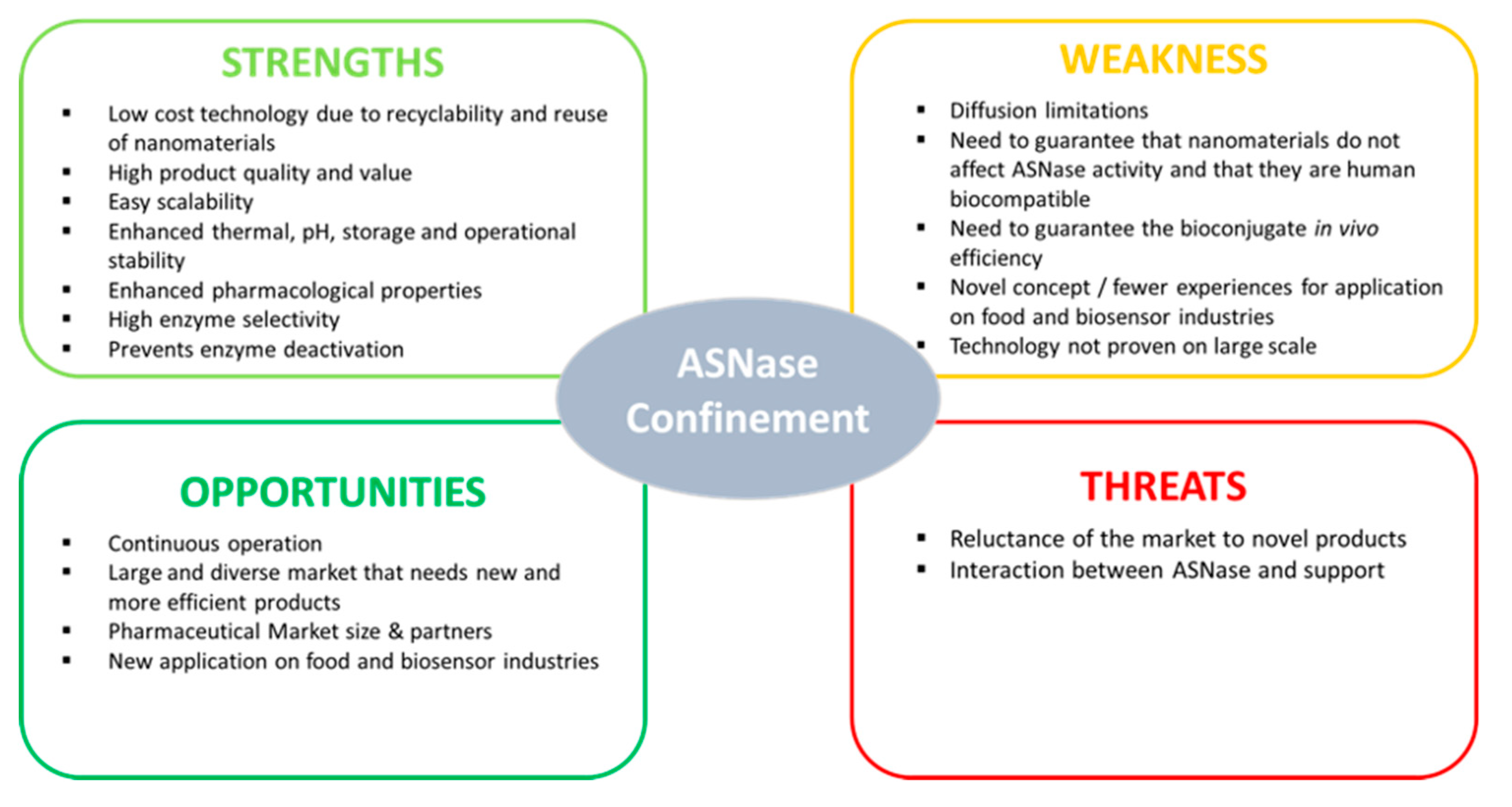 Molecules 25 05827 g008 Molecules 25 05827 g008