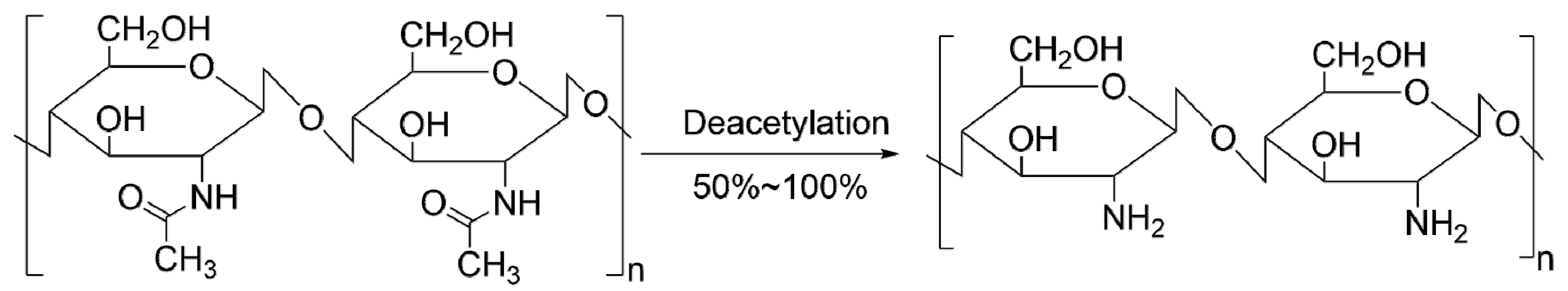 Molecules 25 05857 g001