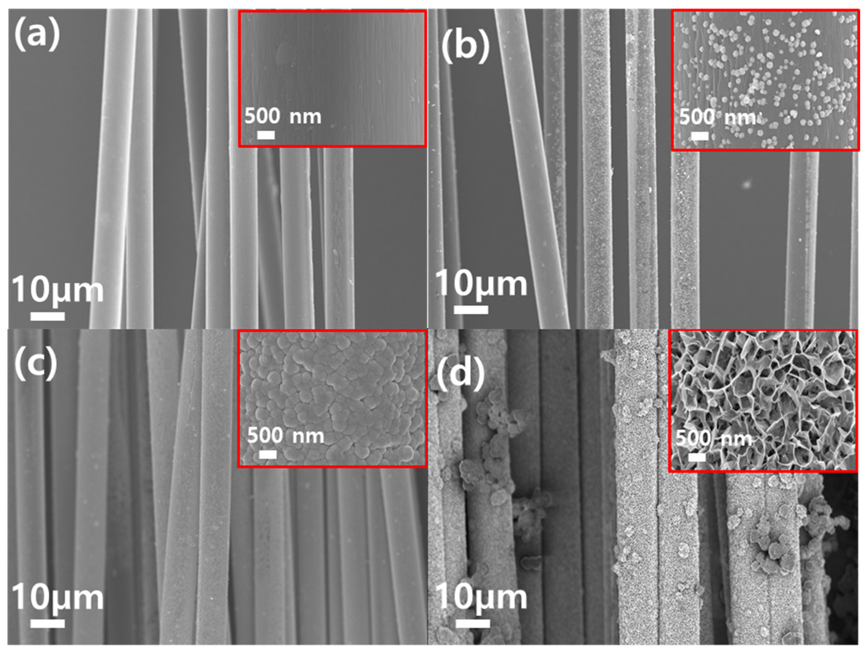 Molecules 25 05863 g003 Molecules 25 05863 g003