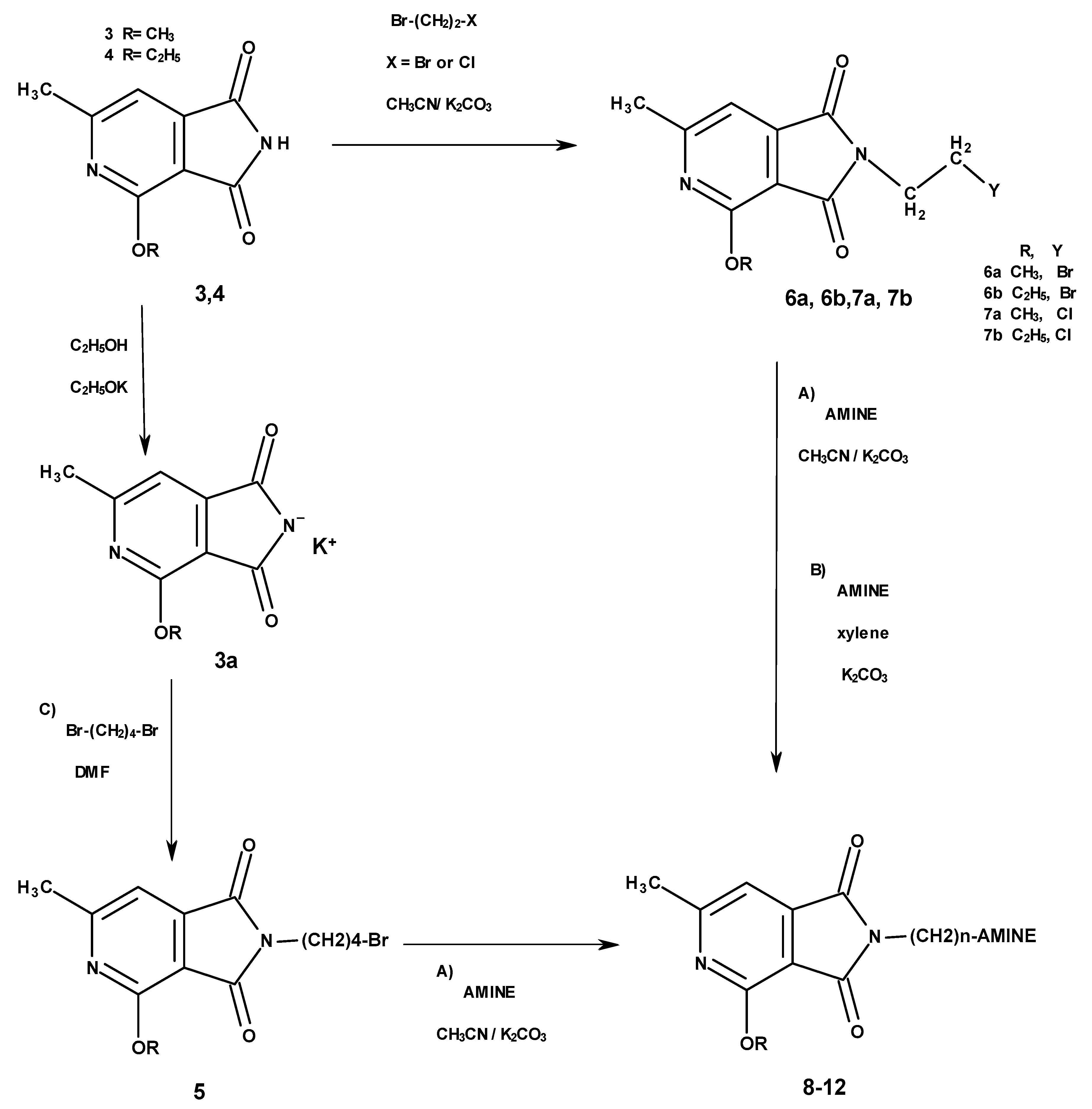 Molecules 25 05883 g002 Molecules 25 05883 g002