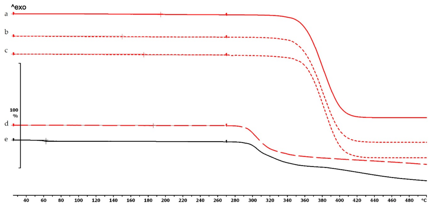 Molecules 25 05889 g006 Molecules 25 05889 g006