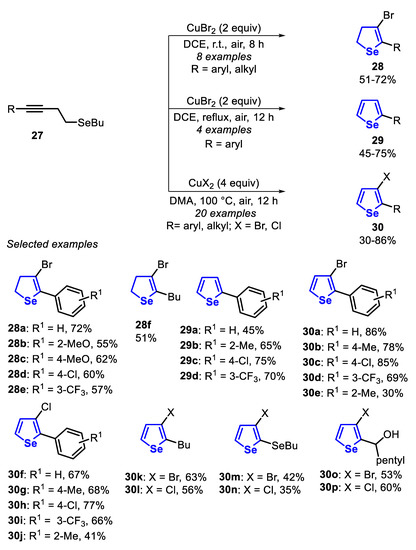 Molecules Free Full Text Recent Advances In The Synthesis Of Selenophenes And Their Derivatives Html