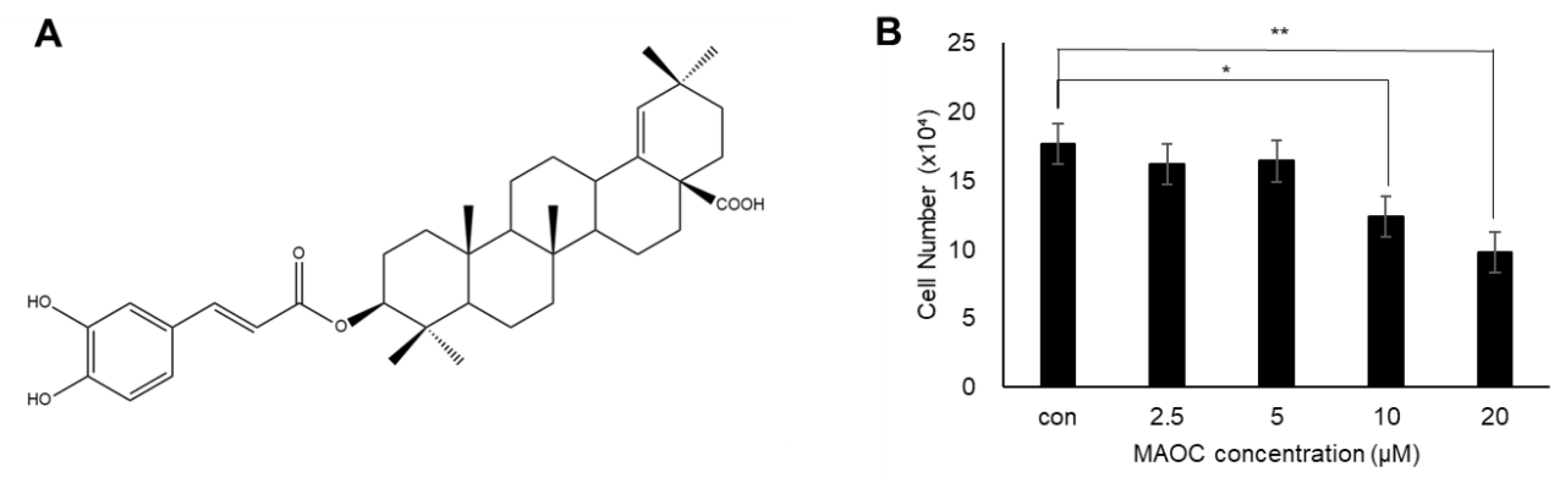 Molecules 25 05910 g001 Molecules 25 05910 g001