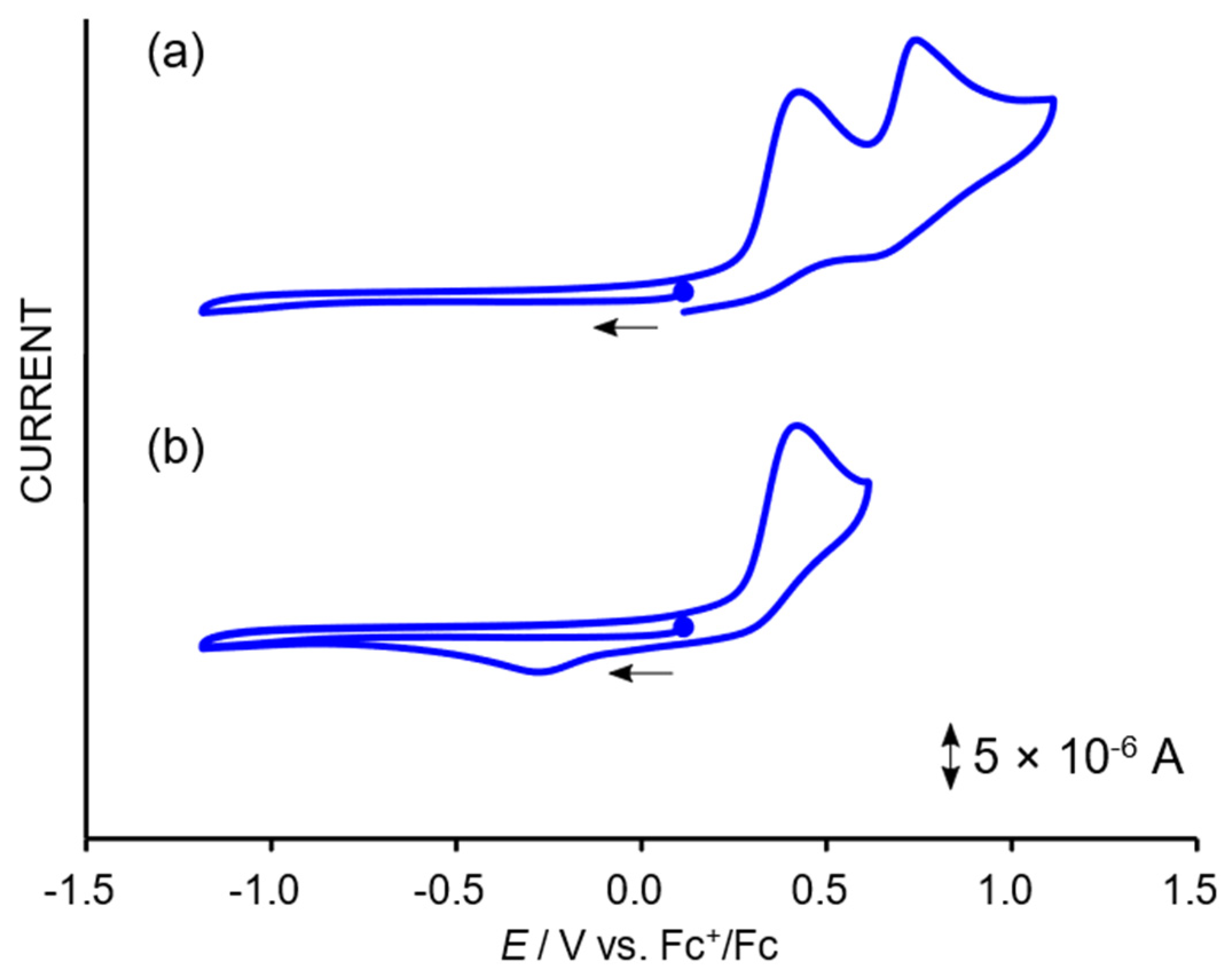 Molecules 25 05921 g008