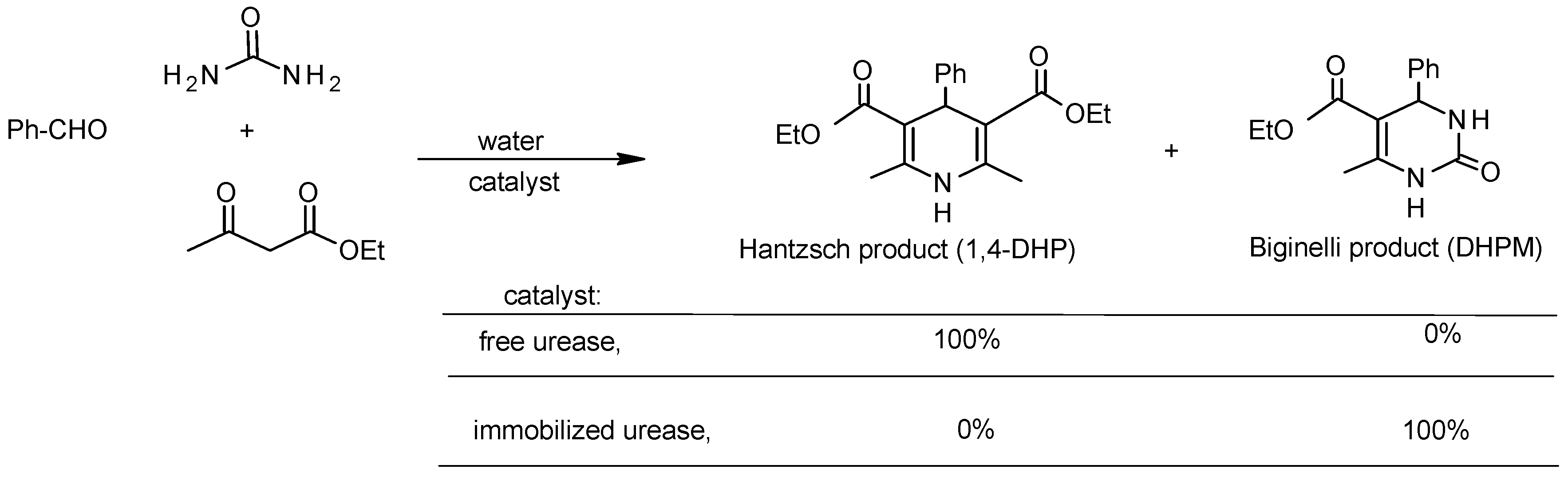 Molecules 25 05935 sch008 Molecules 25 05935 sch008