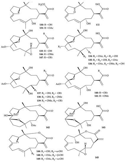 Molecules Free Full Text Natural Products From Octocorals Of The Genus Dendronephthya Family Nephtheidae Html