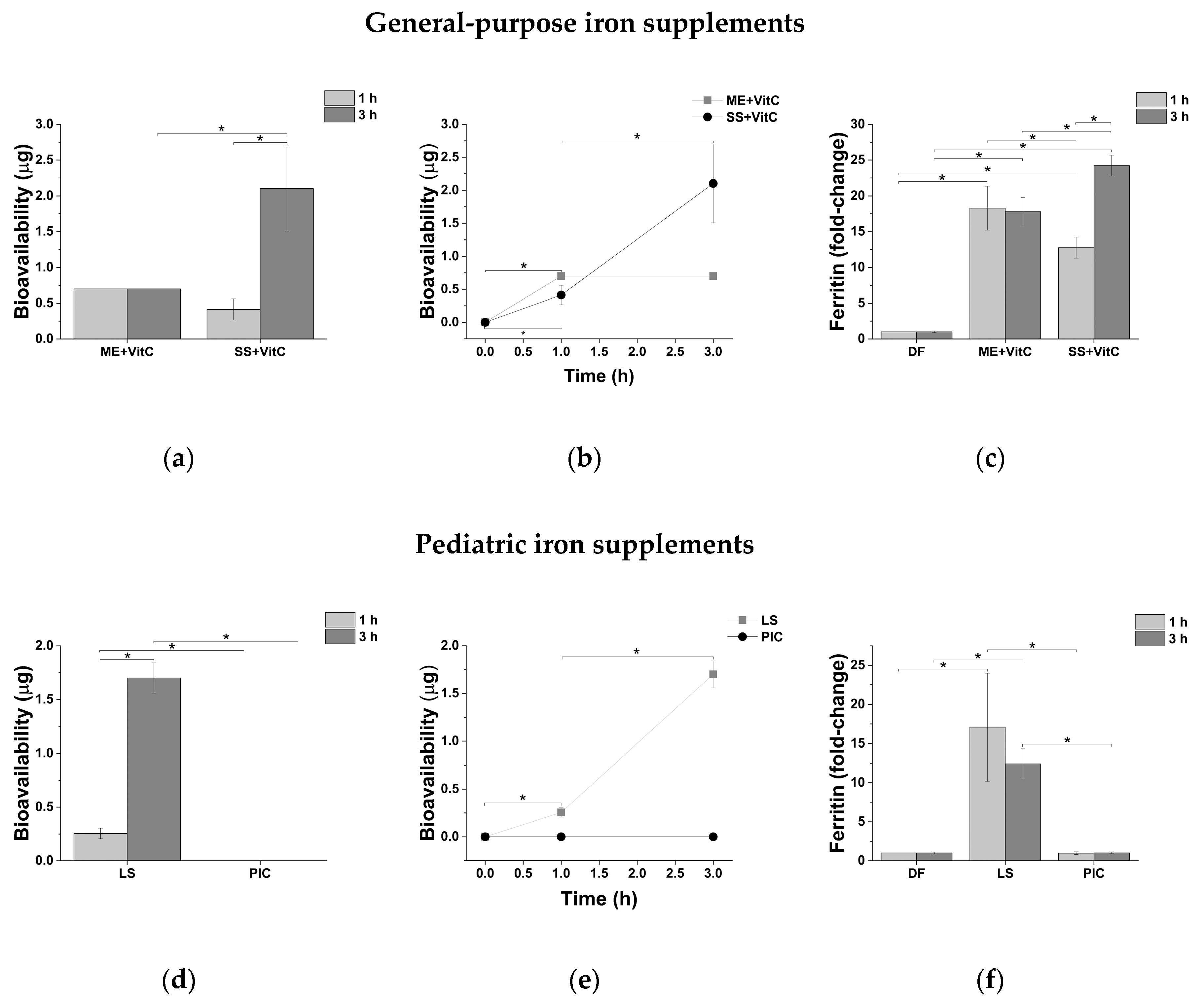 Molecules 25 05989 g003a