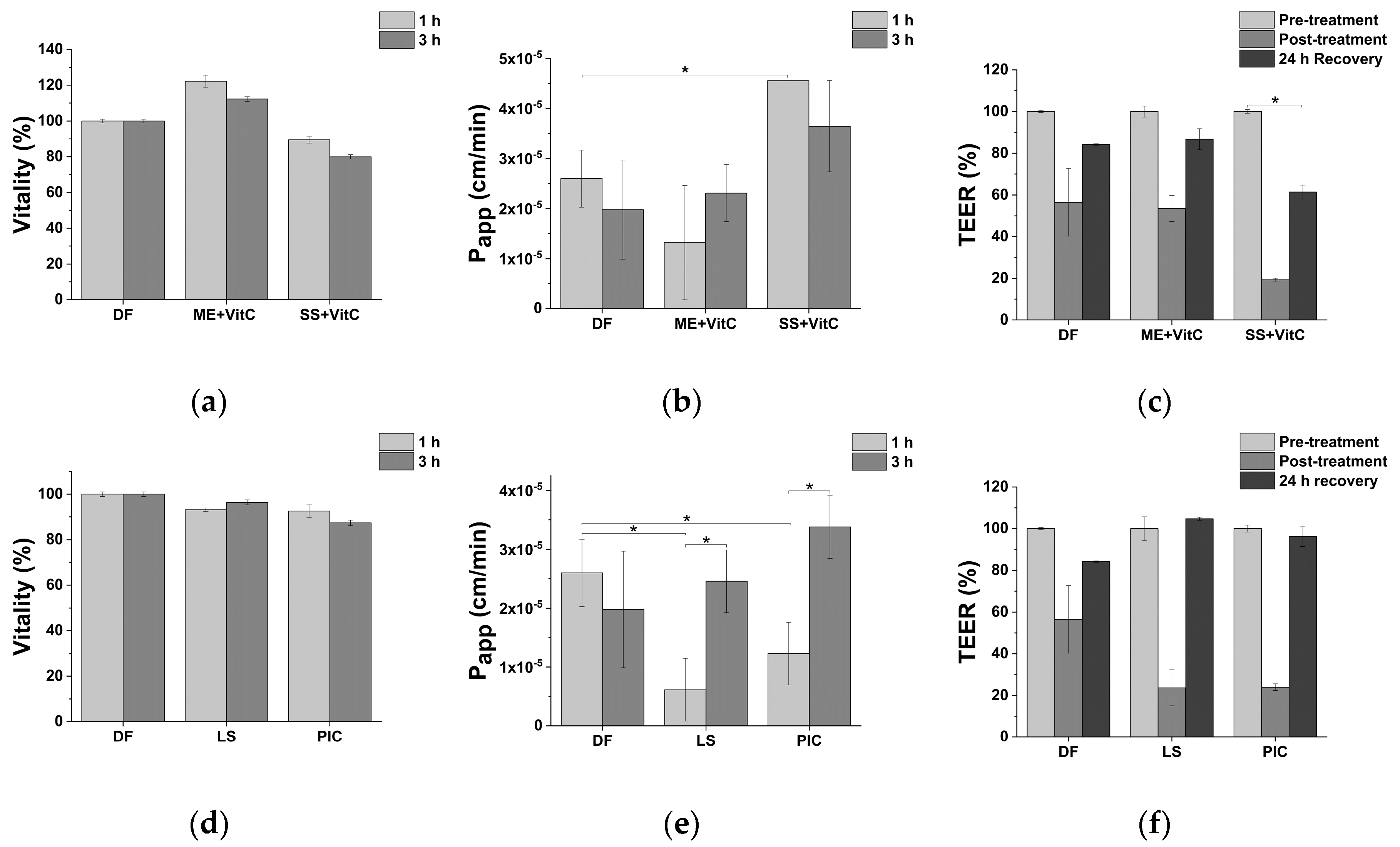 Molecules 25 05989 g004a