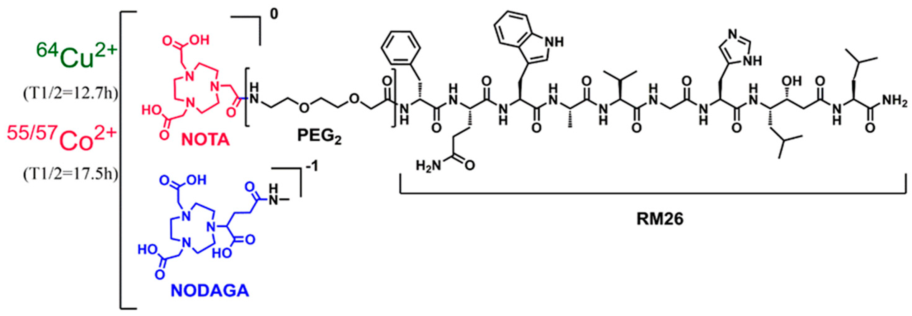Molecules 25 05993 g001 Molecules 25 05993 g001