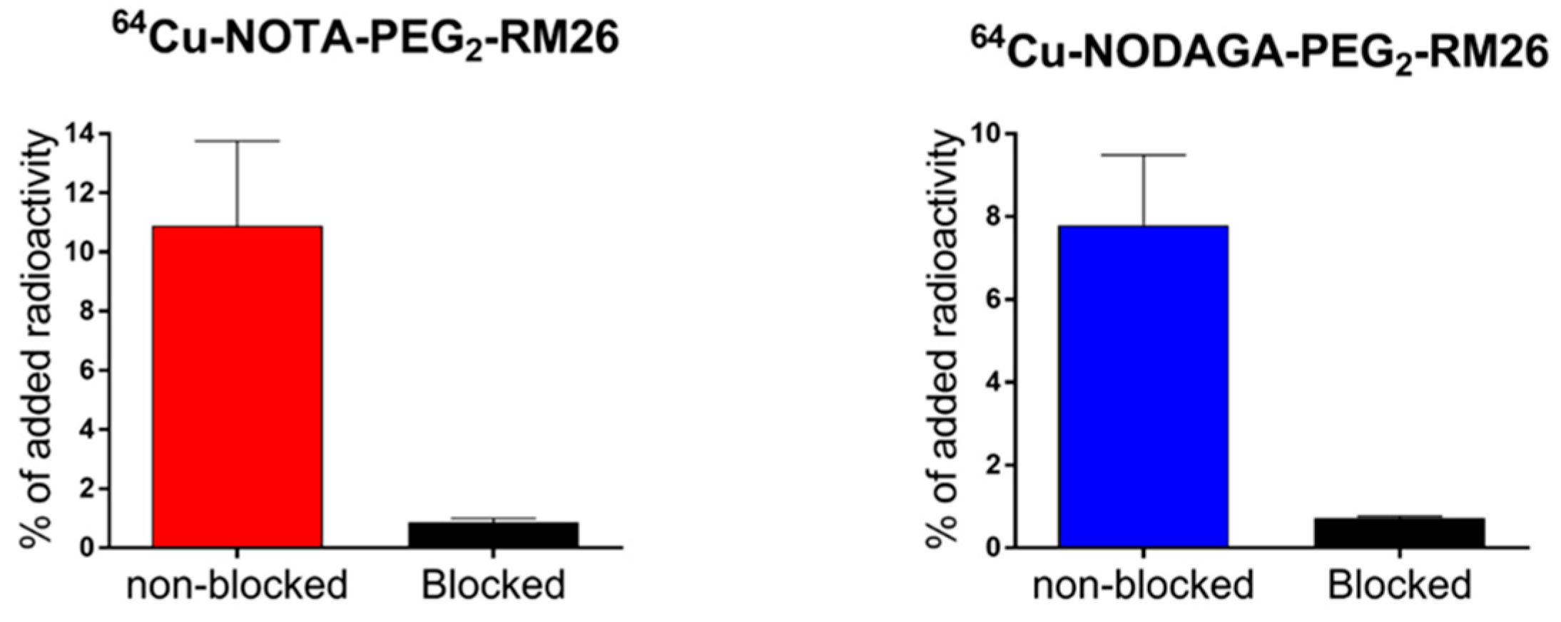 Molecules 25 05993 g002 Molecules 25 05993 g002