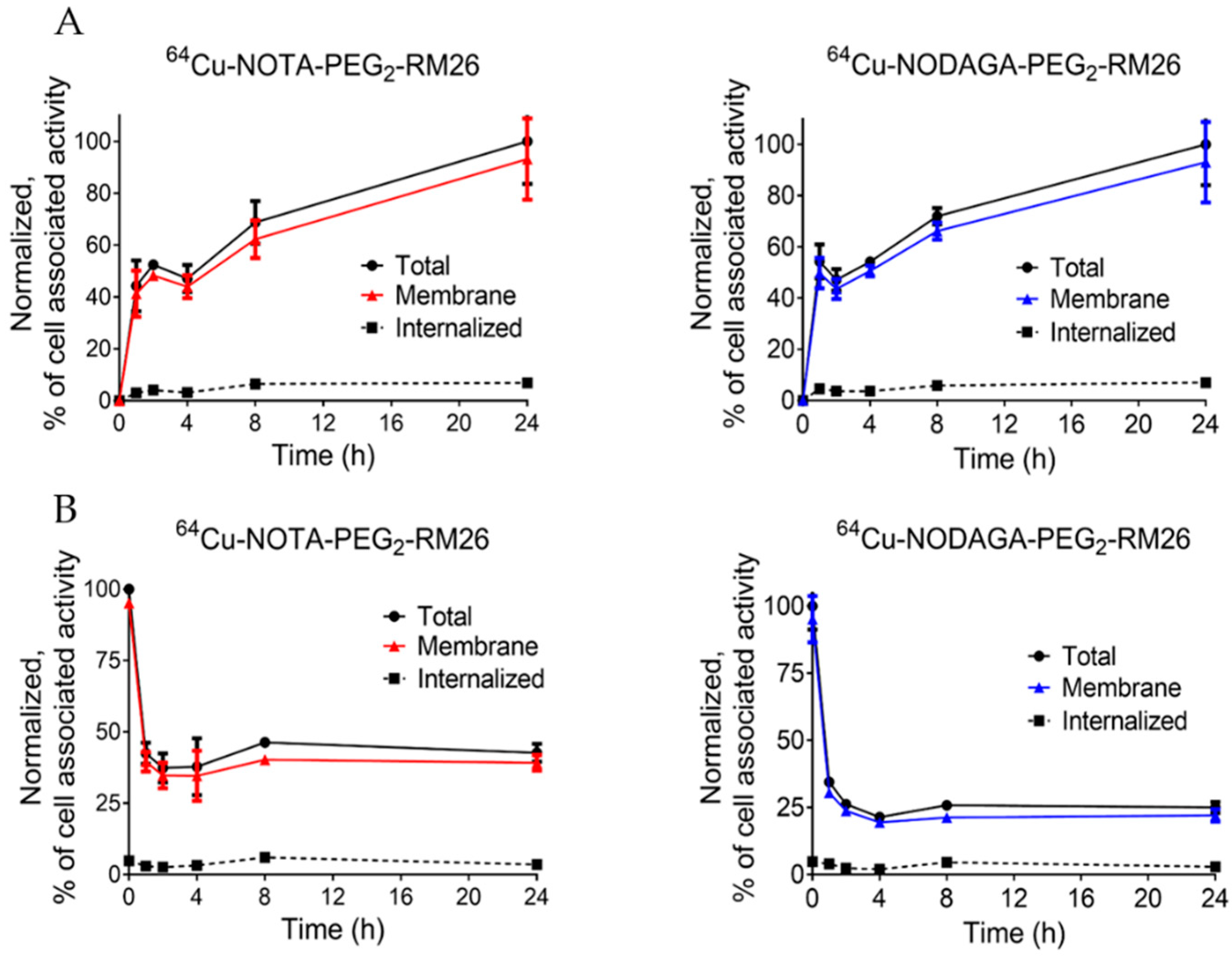 Molecules 25 05993 g003 Molecules 25 05993 g003