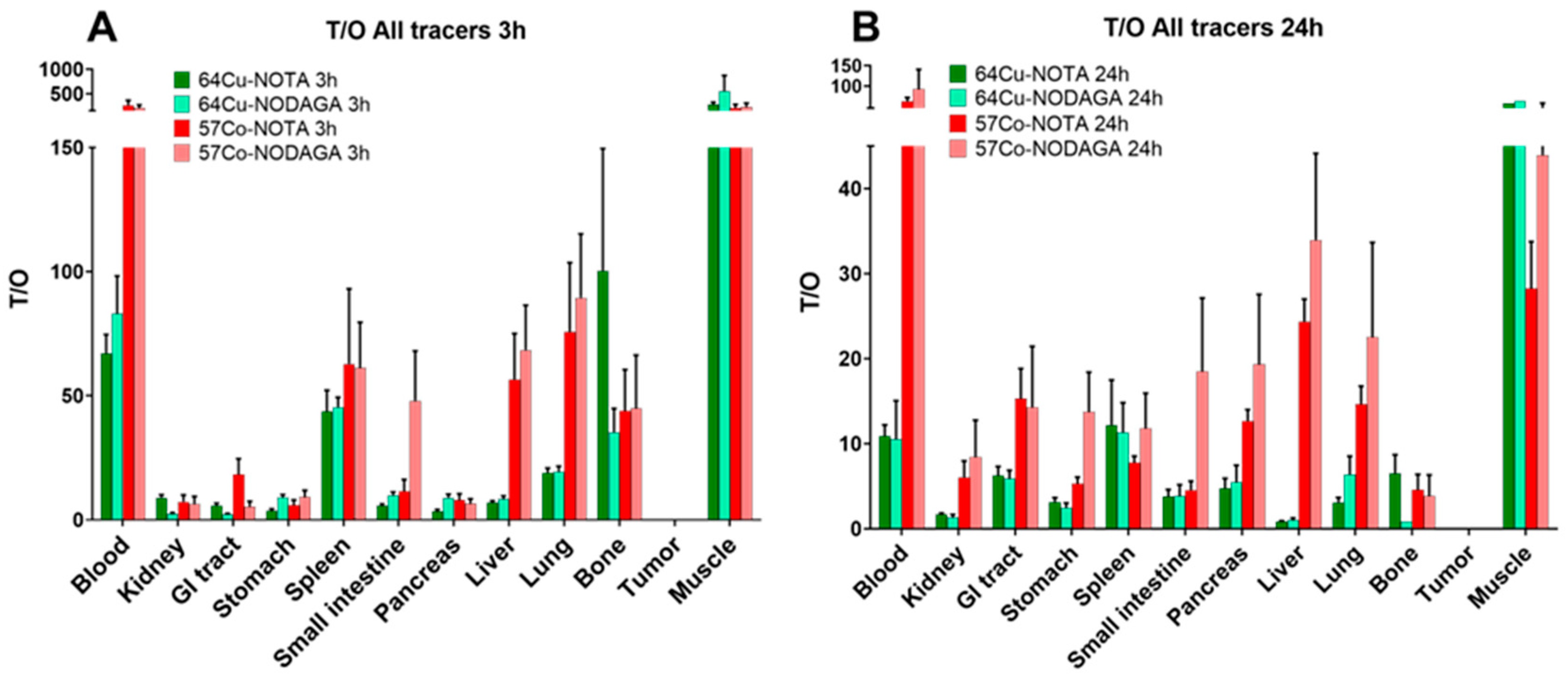 Molecules 25 05993 g005 Molecules 25 05993 g005