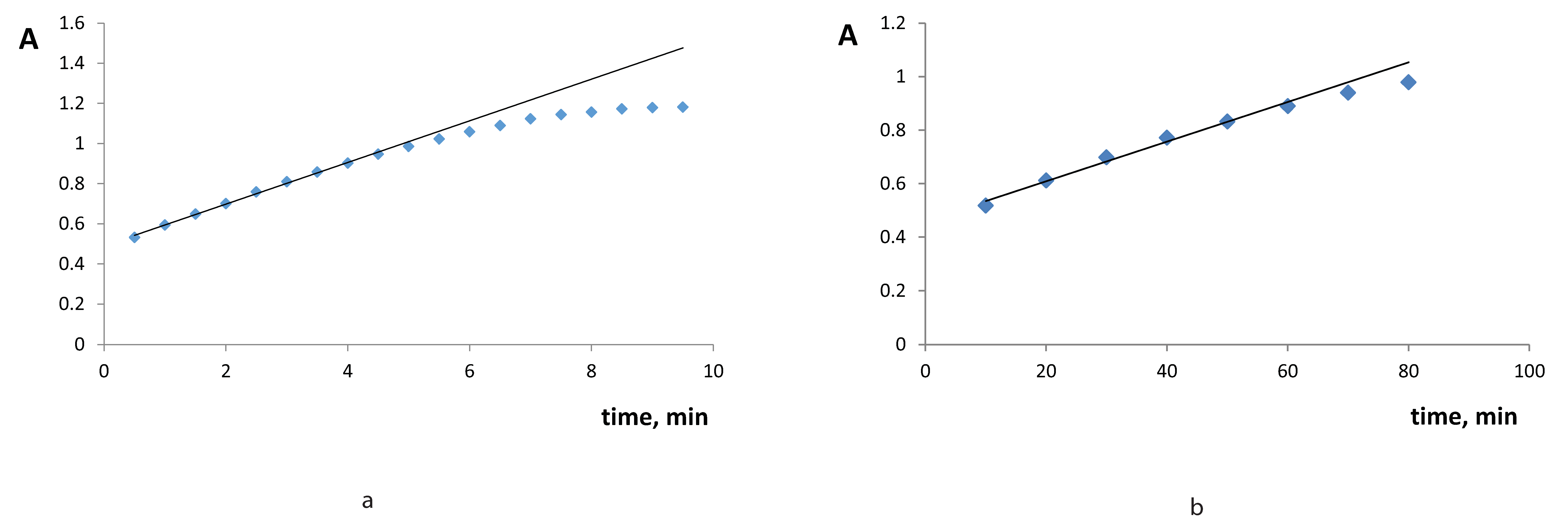 Molecules 25 05996 g002 Molecules 25 05996 g002