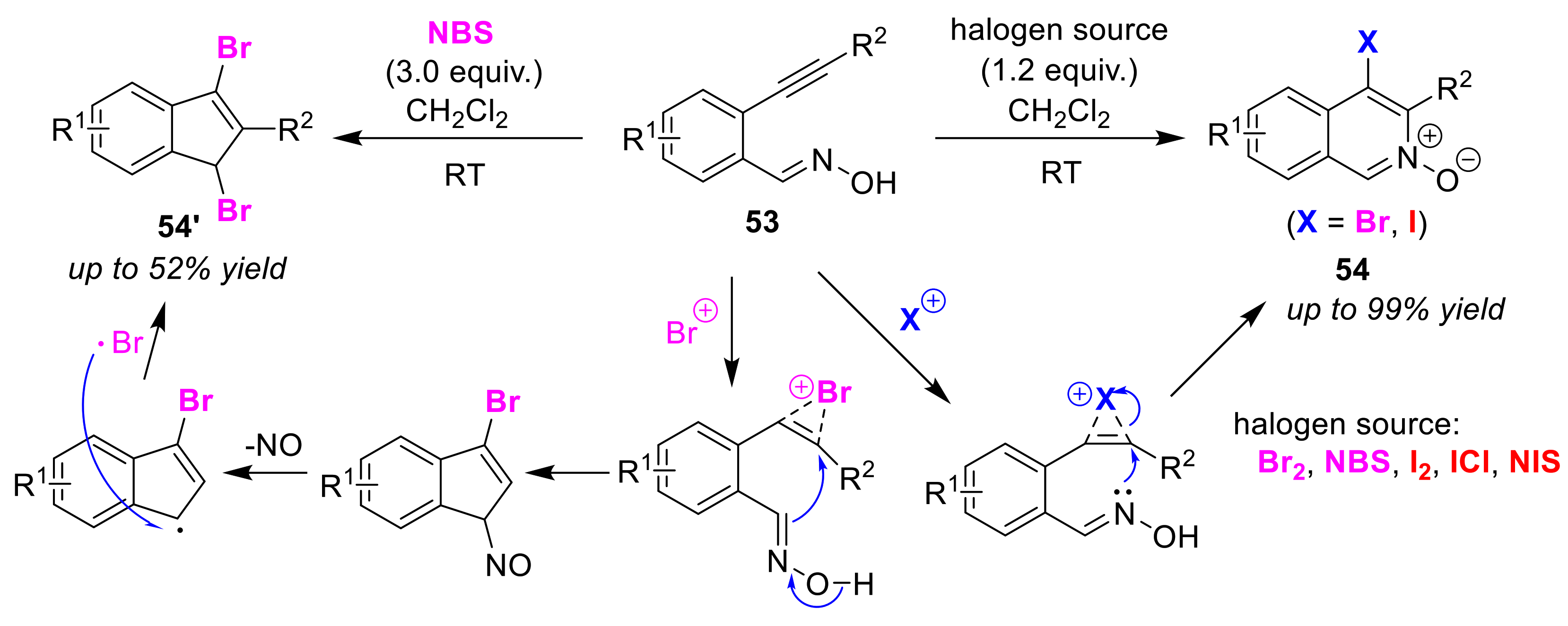 Molecules 25 06007 g027 Molecules 25 06007 g027