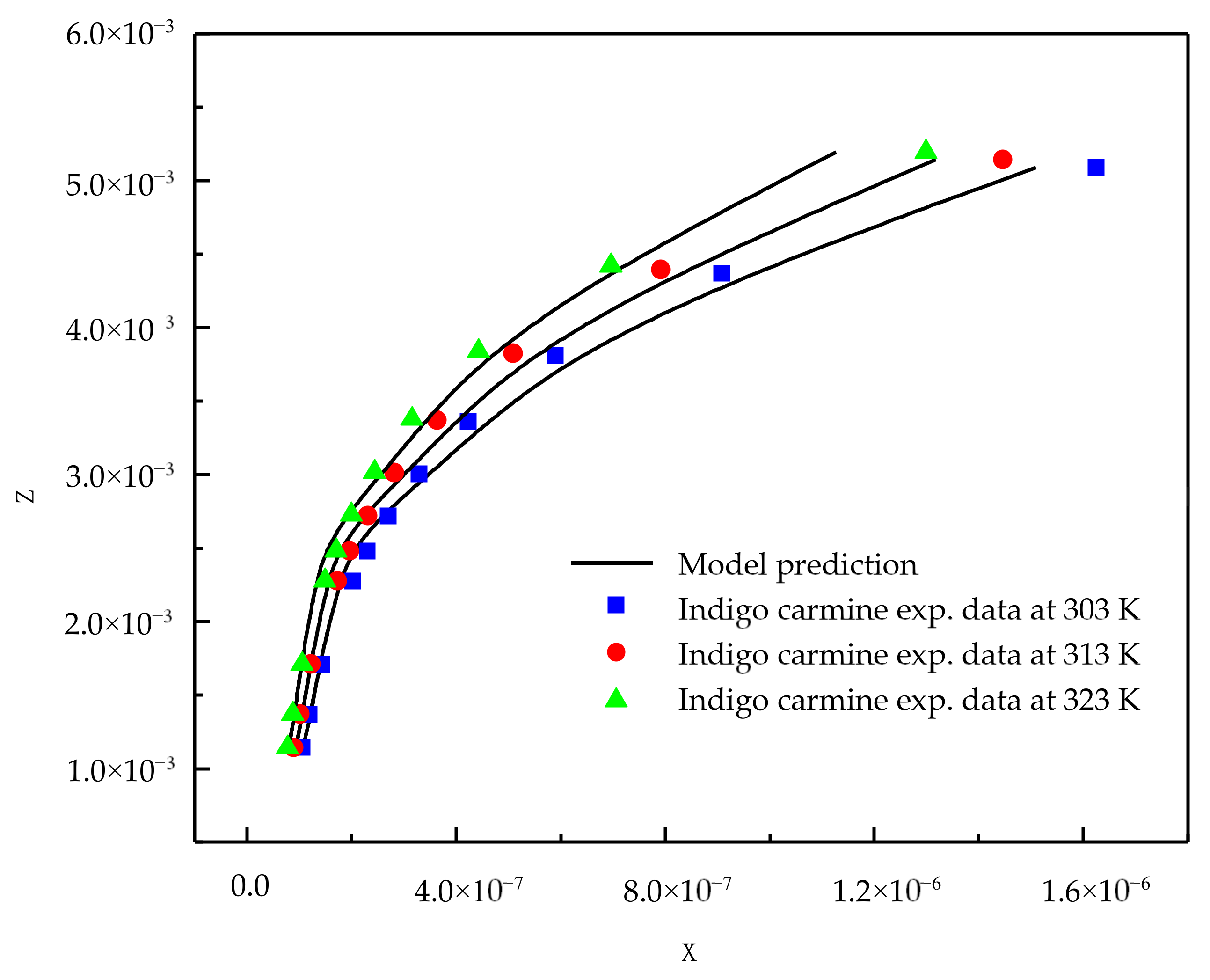 Molecules 25 06014 g001