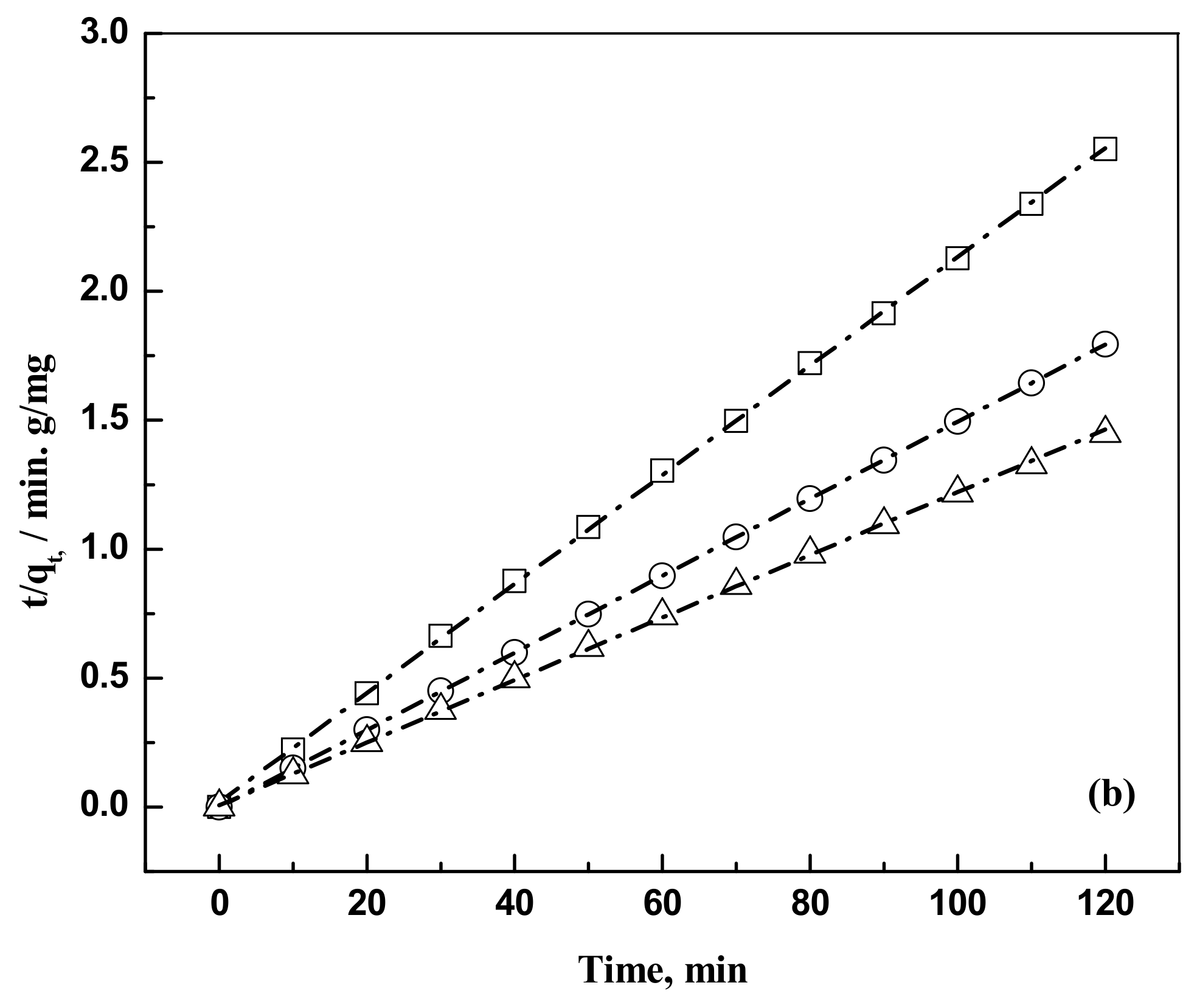 Molecules 25 06014 g004b