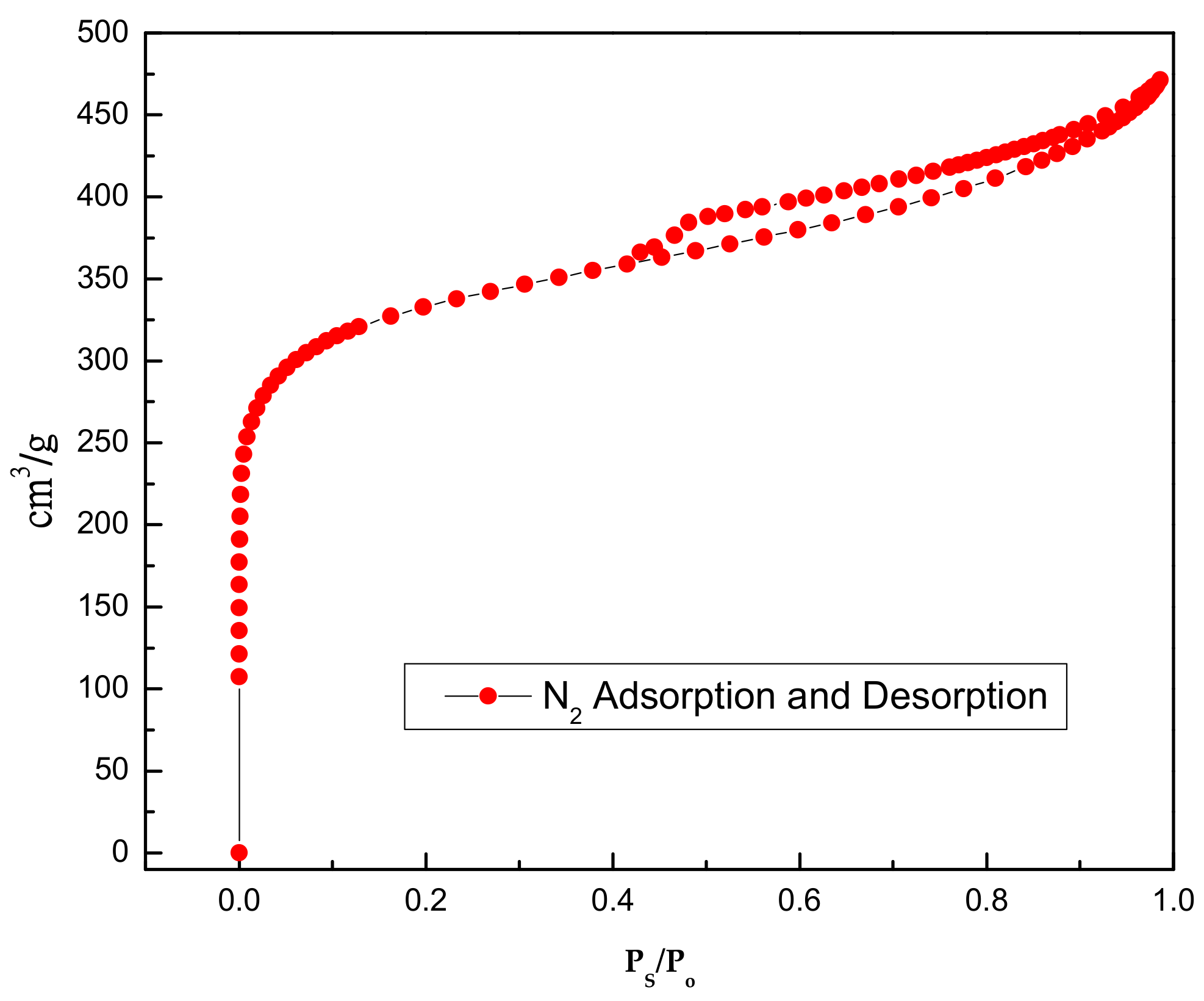 Molecules 25 06014 g008