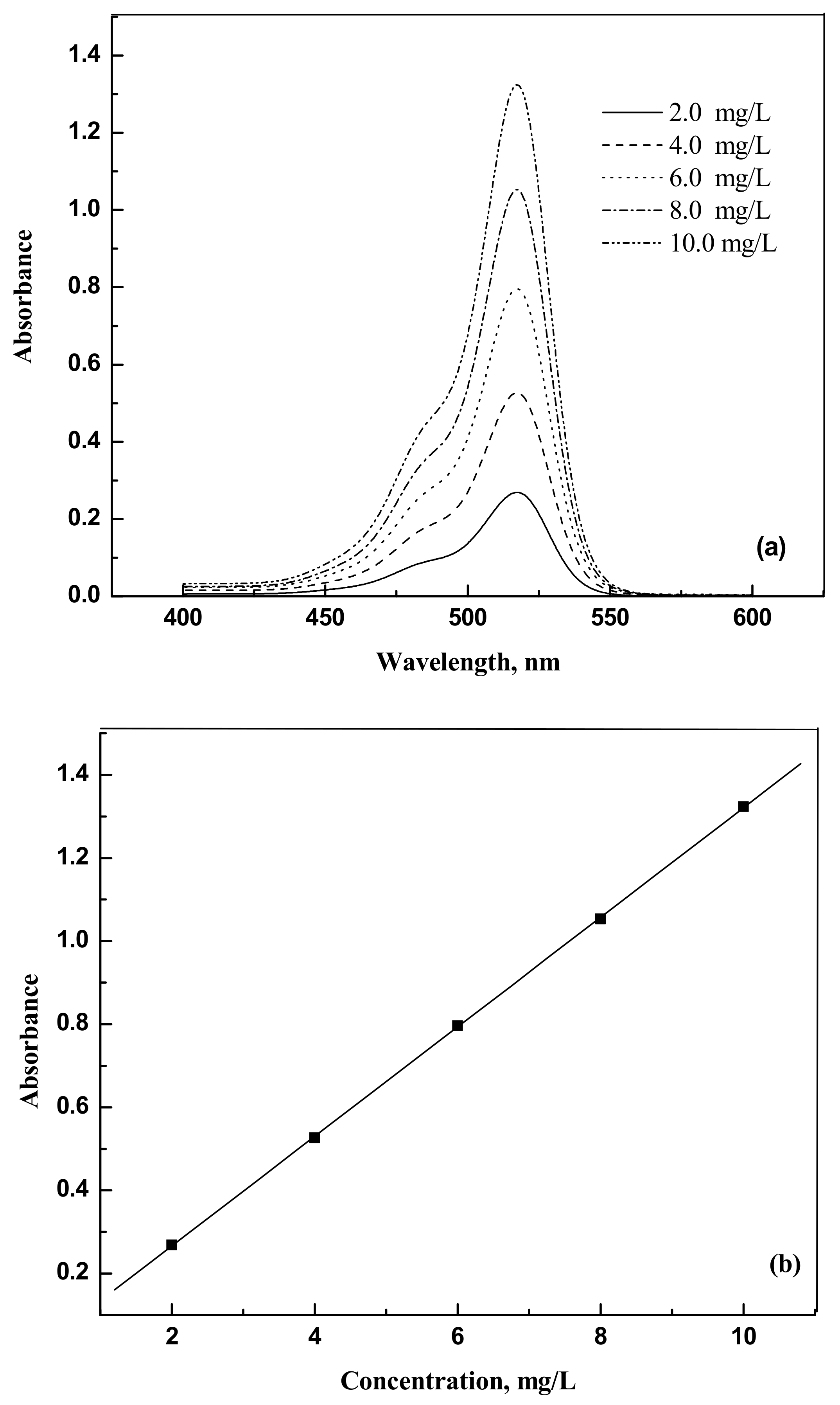 Molecules 25 06014 g009