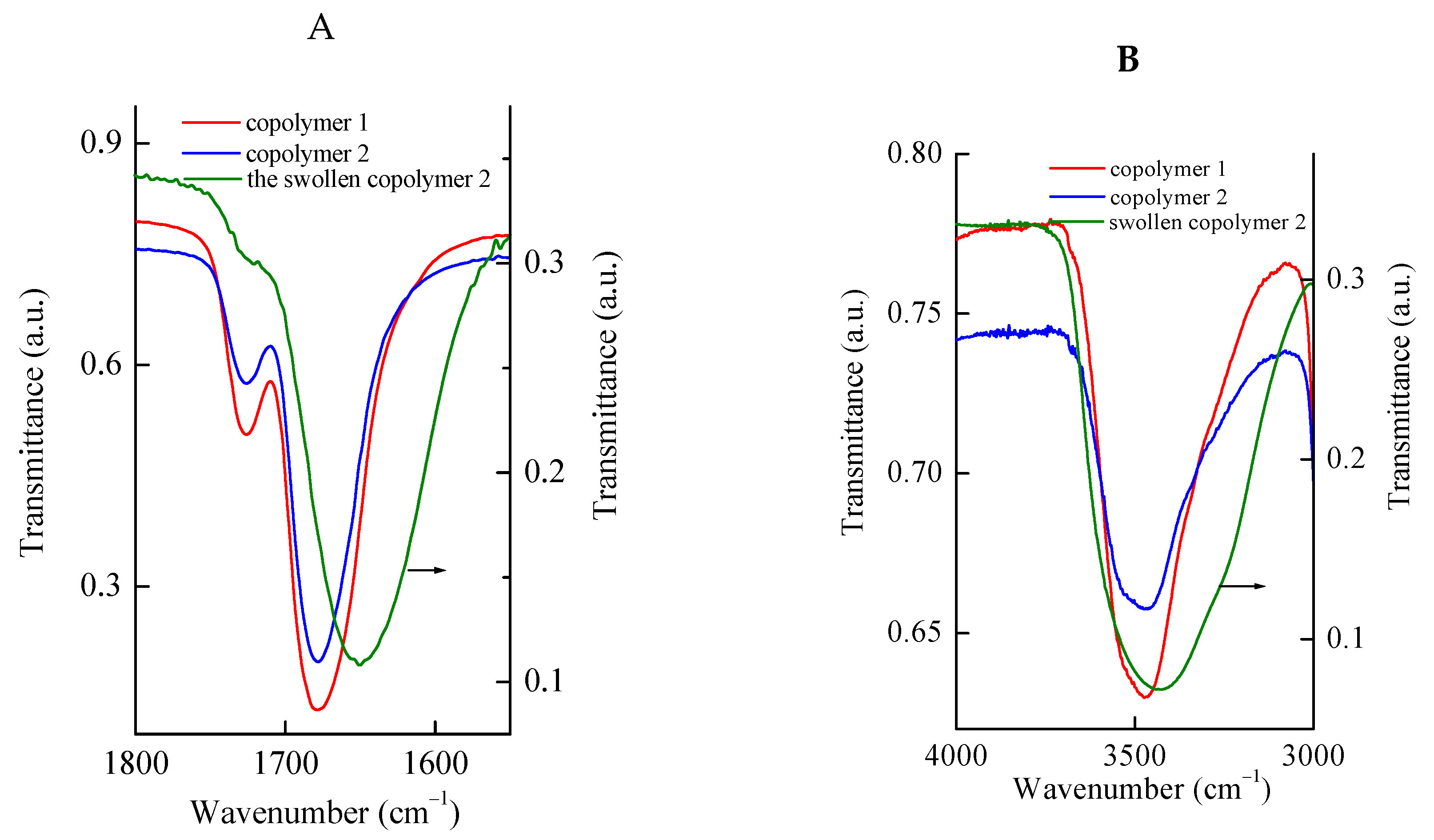 Molecules 25 06015 g001 Molecules 25 06015 g001