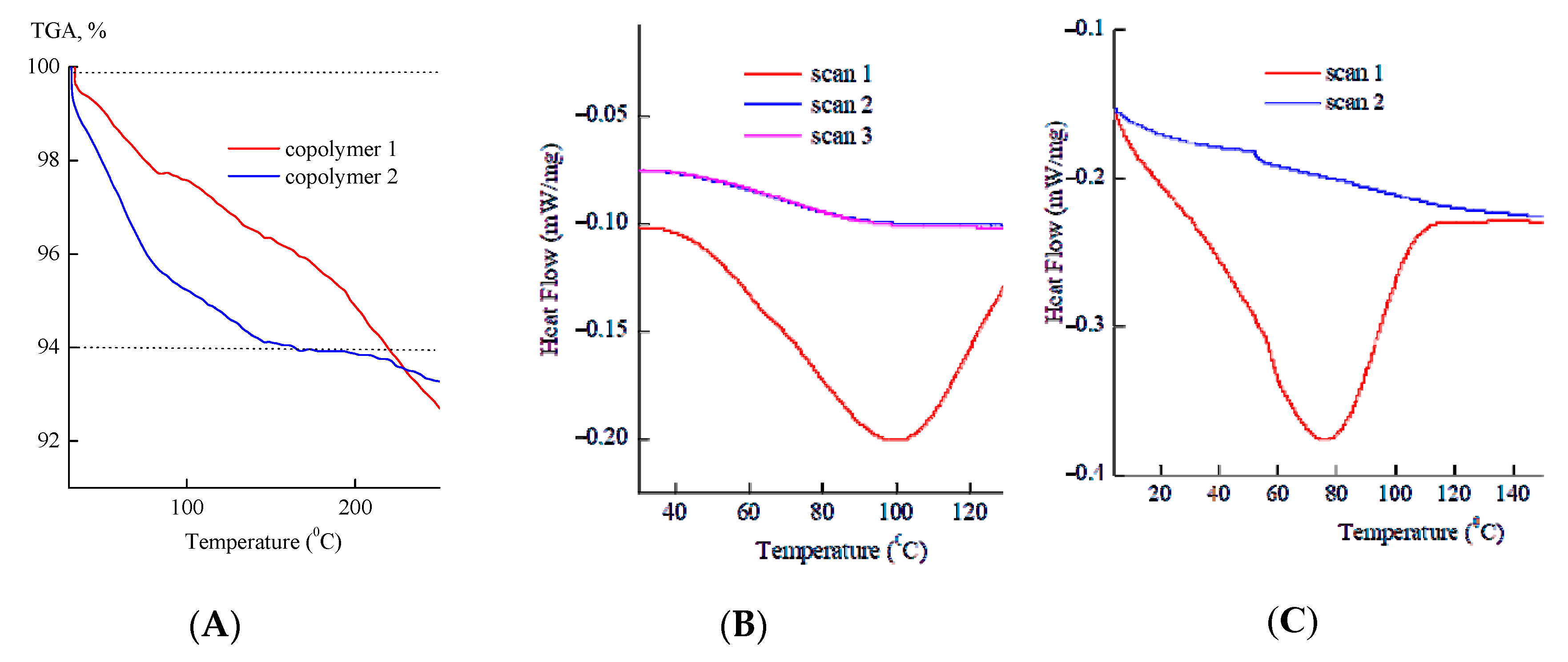 Molecules 25 06015 g004 Molecules 25 06015 g004
