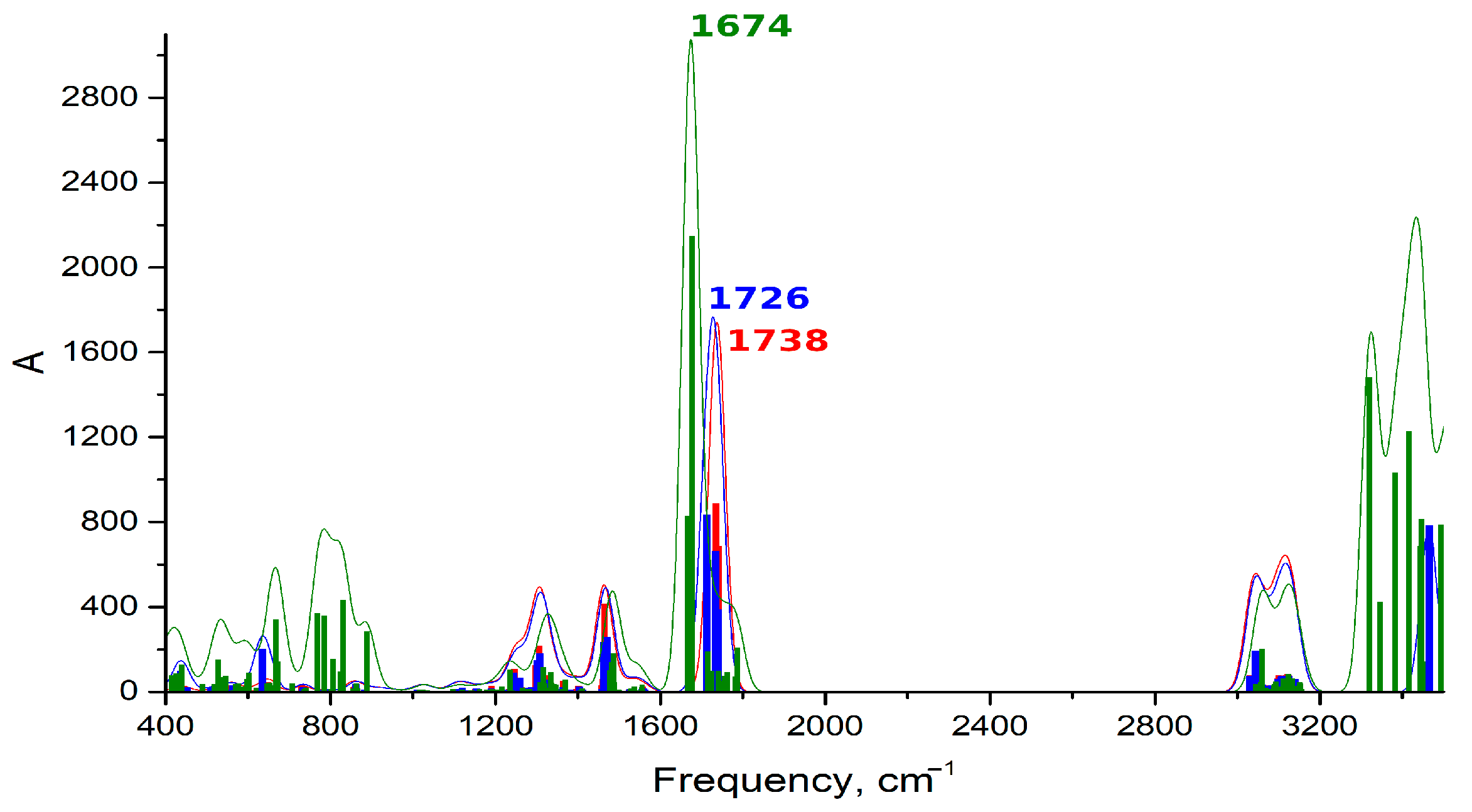 Molecules 25 06015 g009 Molecules 25 06015 g009