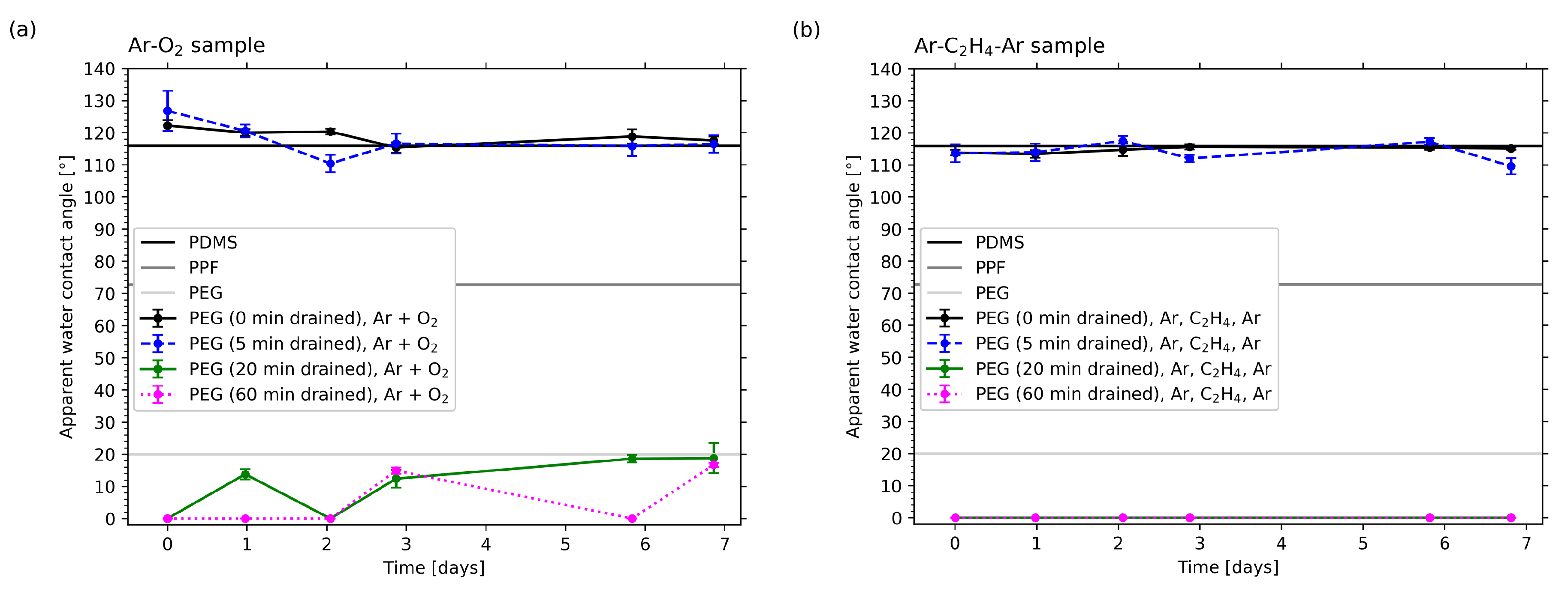 Molecules 25 06024 g009
