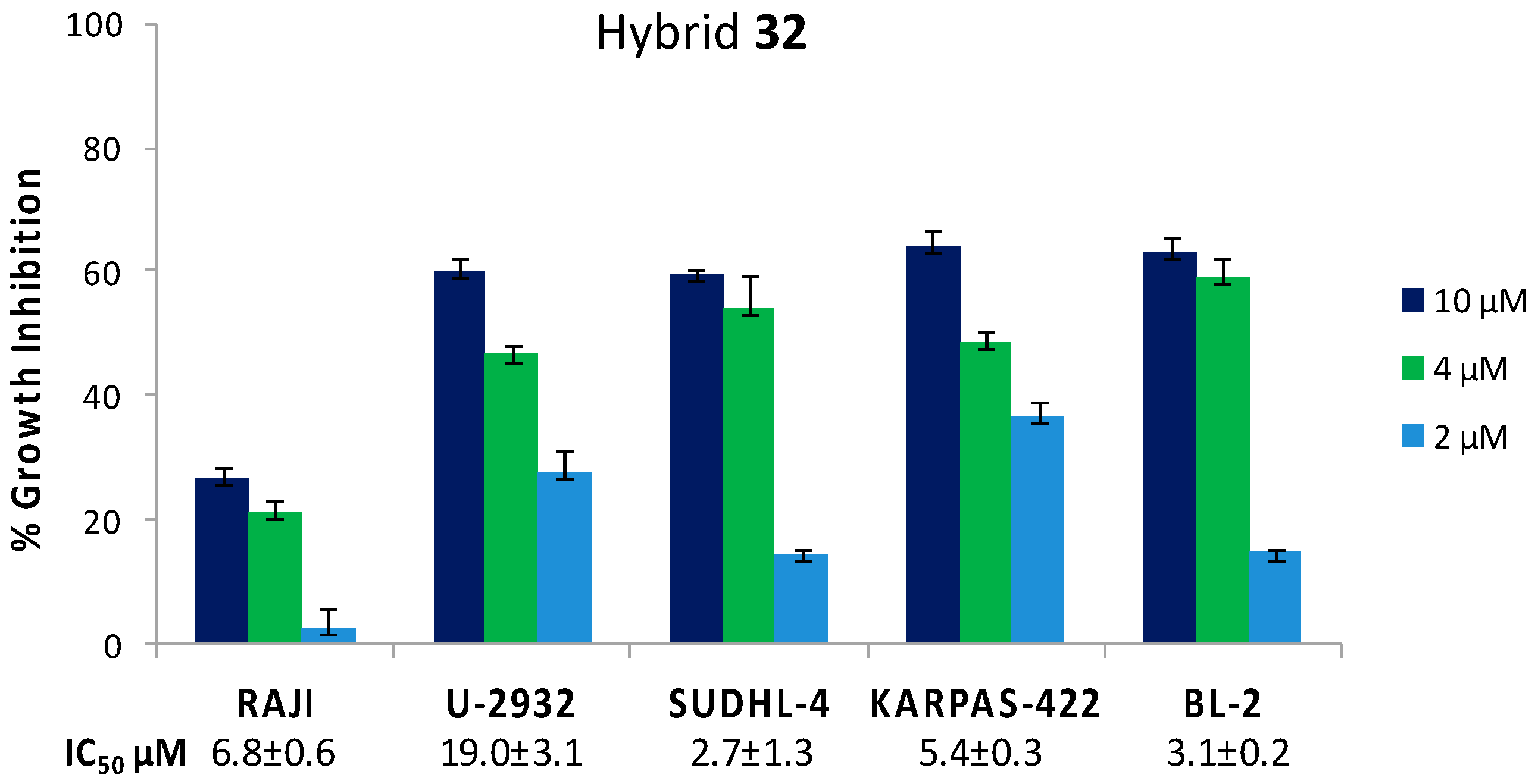 Molecules 26 00025 g004