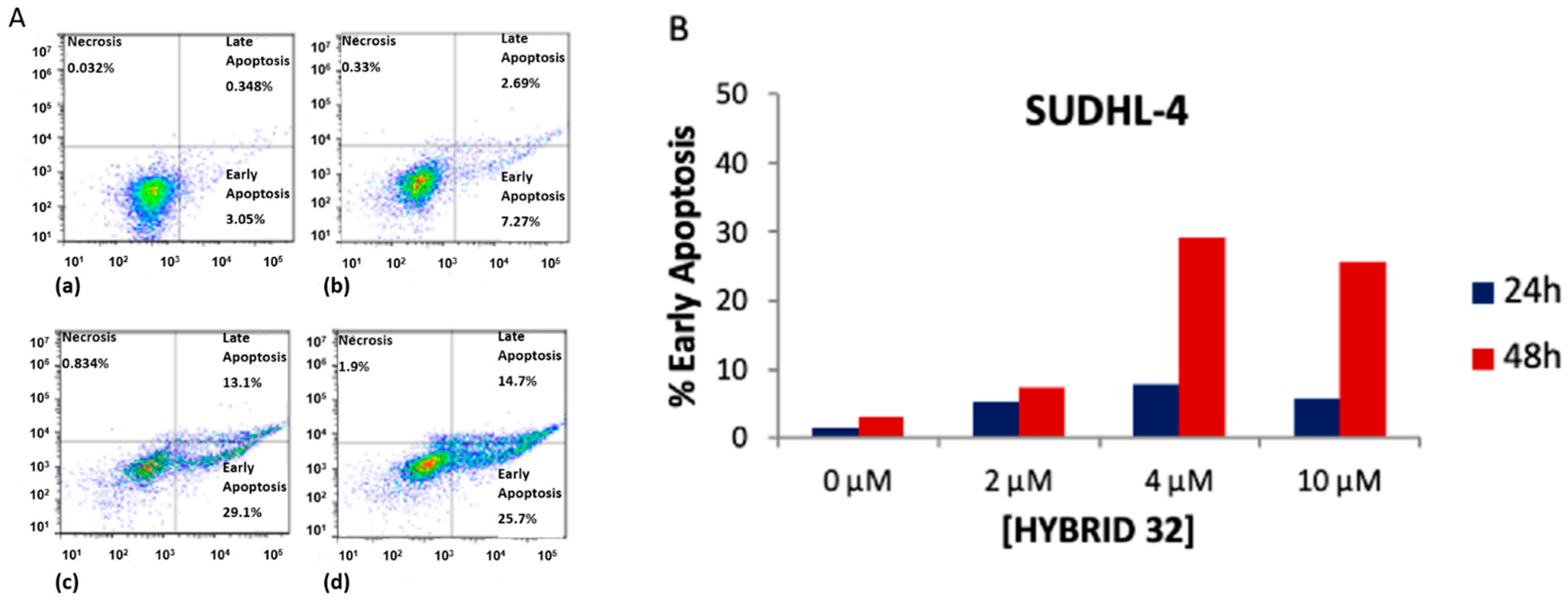 Molecules 26 00025 g005