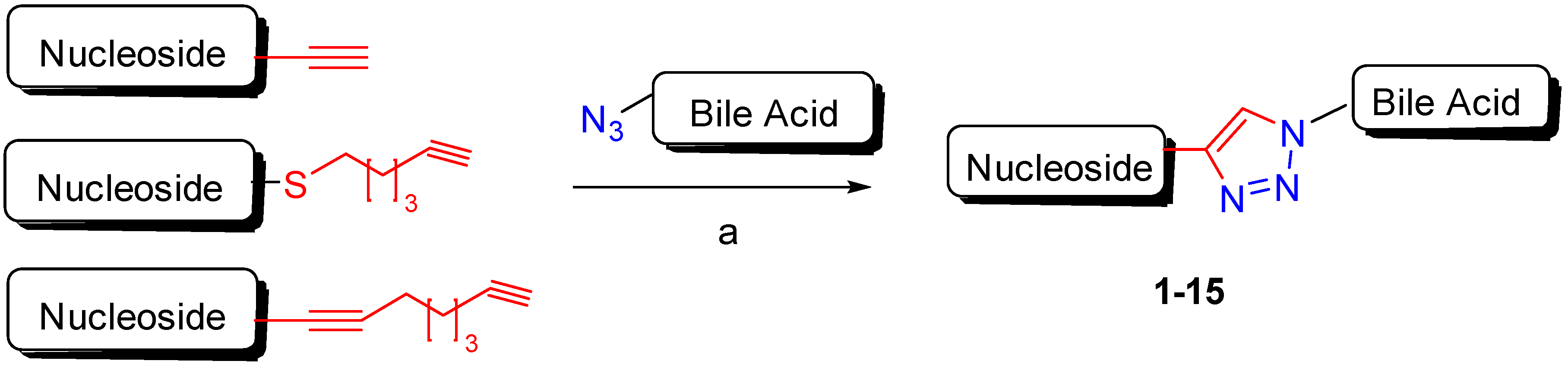 Molecules 26 00025 sch001