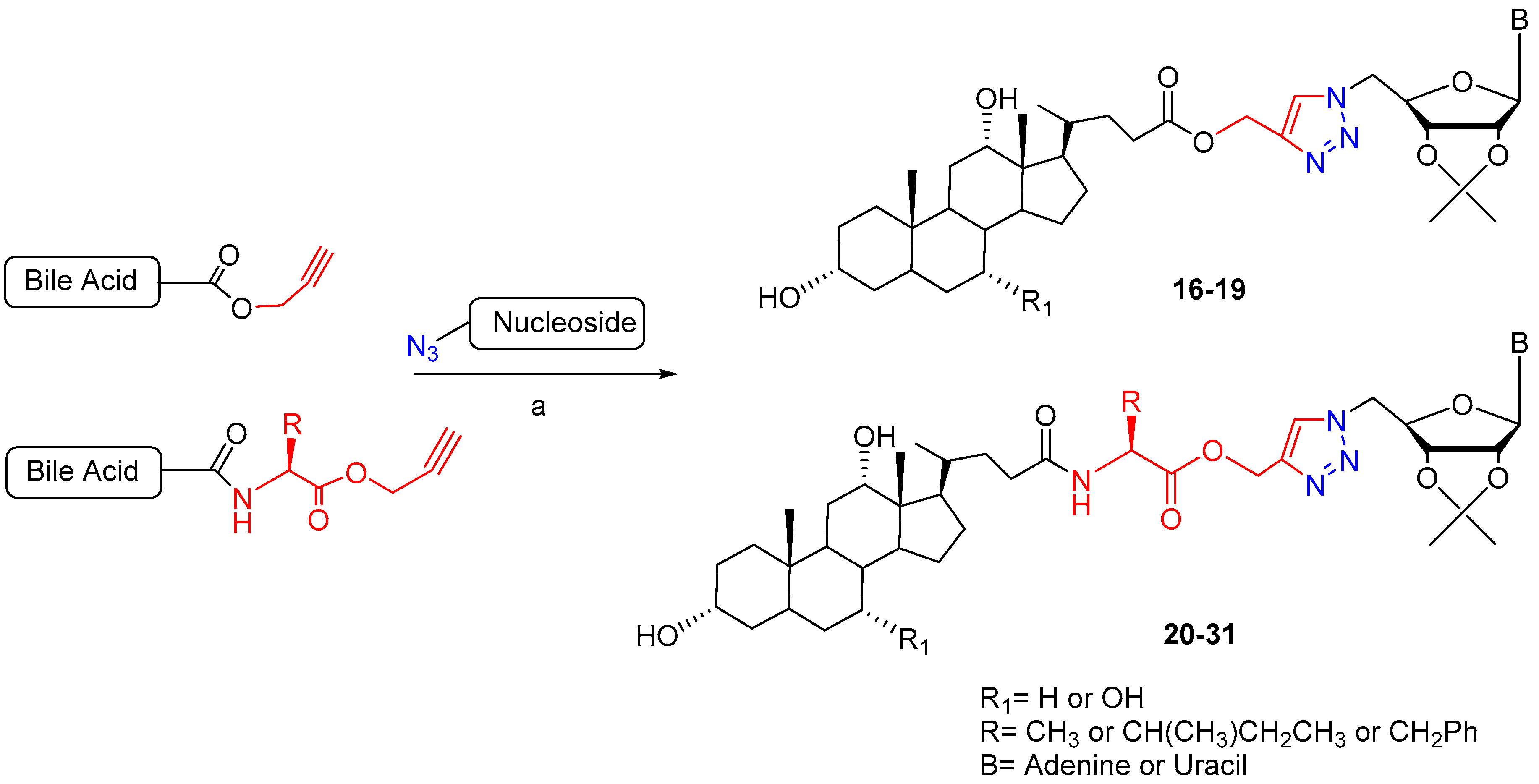 Molecules 26 00025 sch002