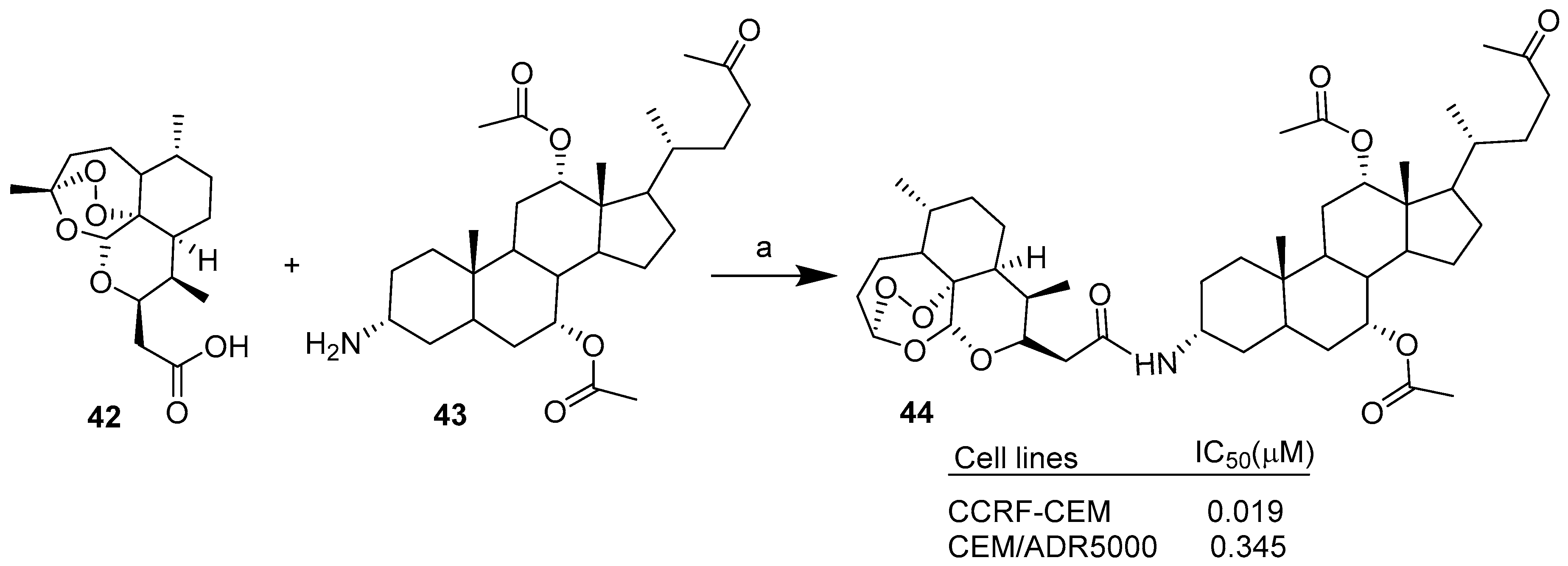 Molecules 26 00025 sch004