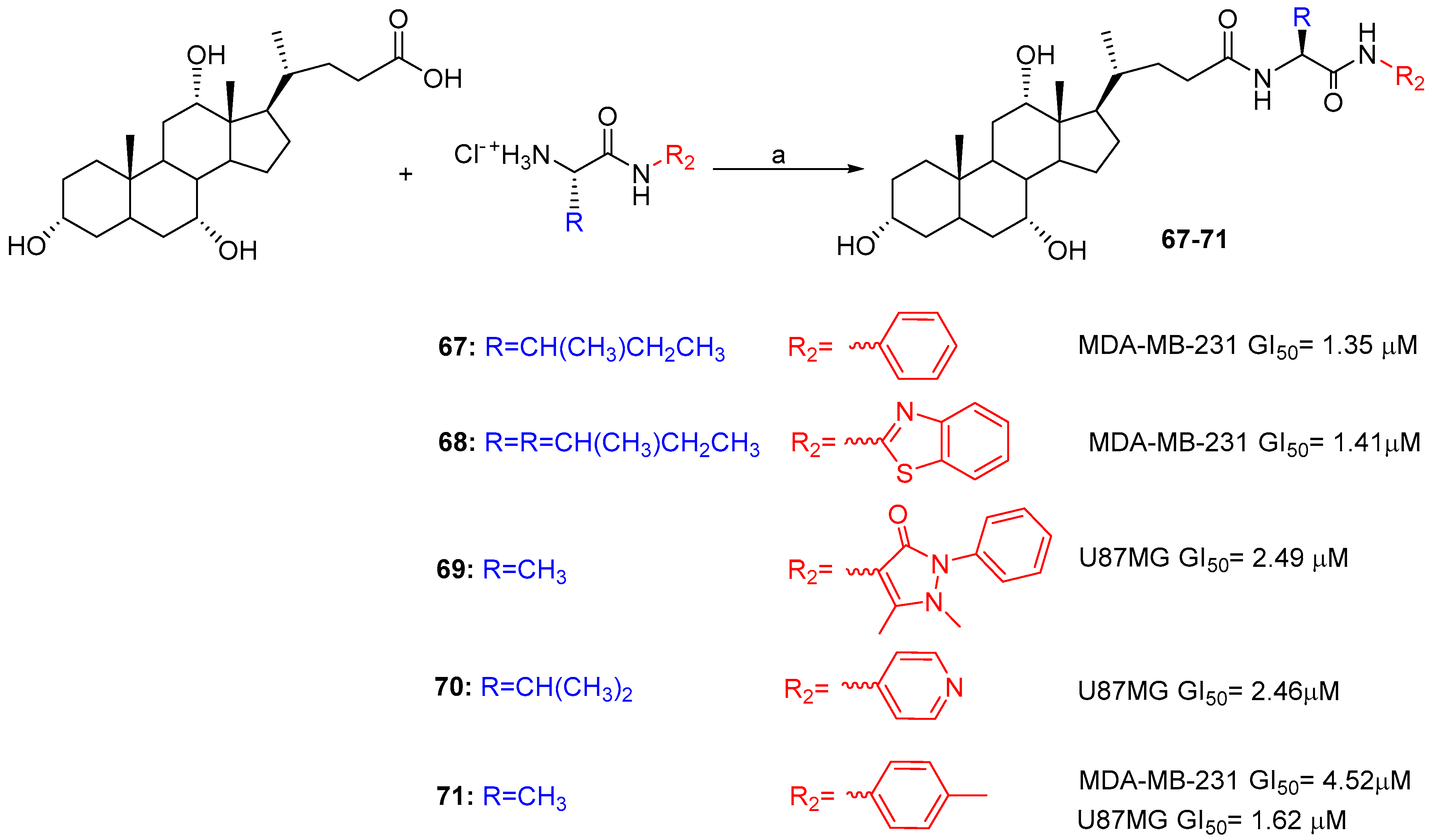 Molecules 26 00025 sch010