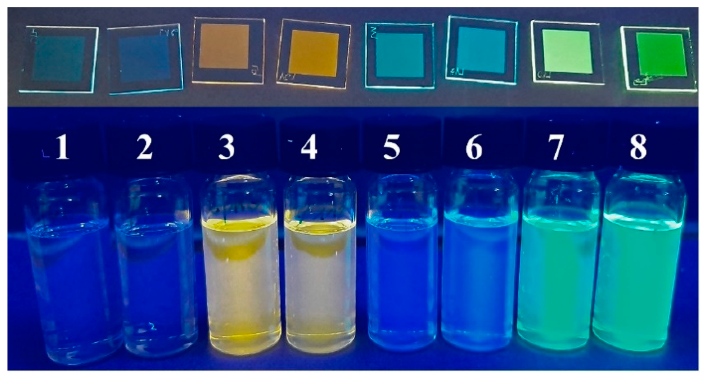 Molecules 26 00027 g003