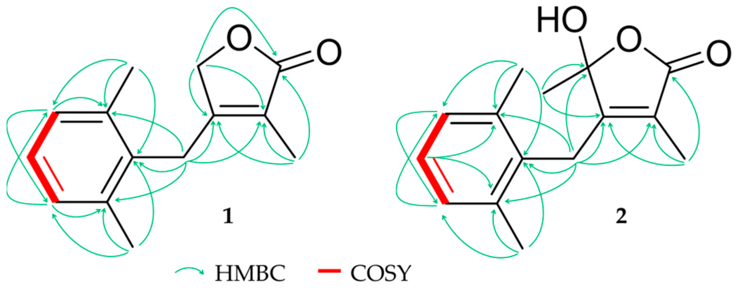 Molecules 26 00042 g002 Molecules 26 00042 g002