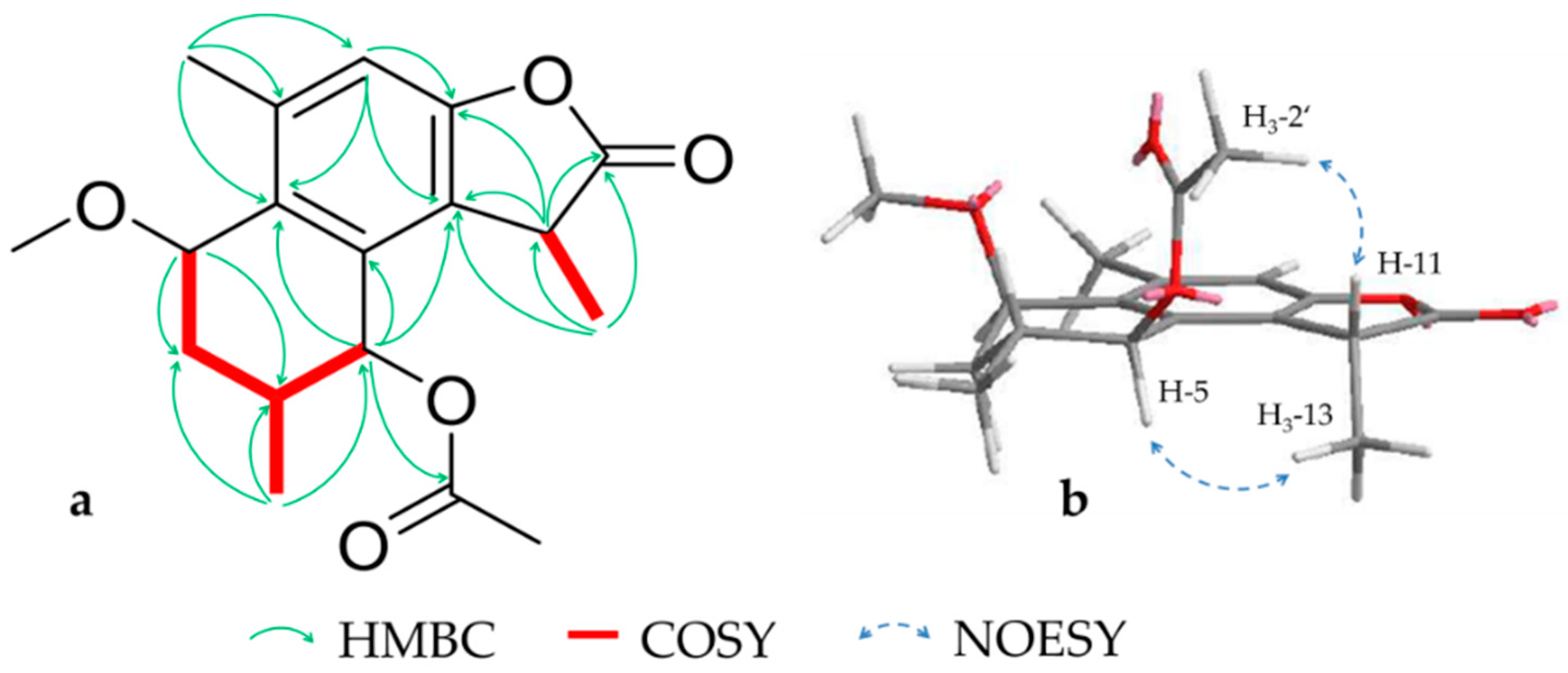 Molecules 26 00042 g005 Molecules 26 00042 g005