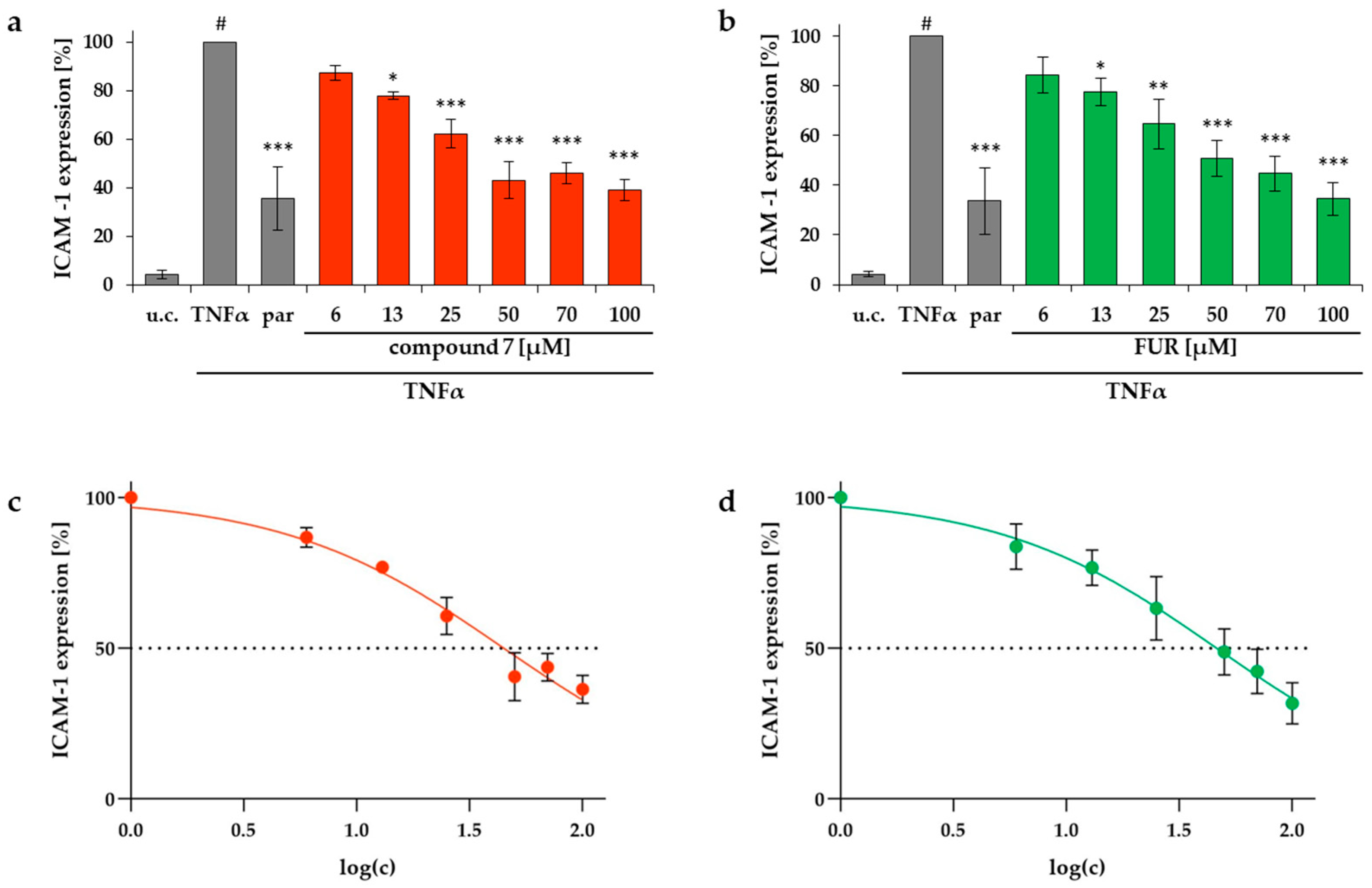 Molecules 26 00042 g009 Molecules 26 00042 g009