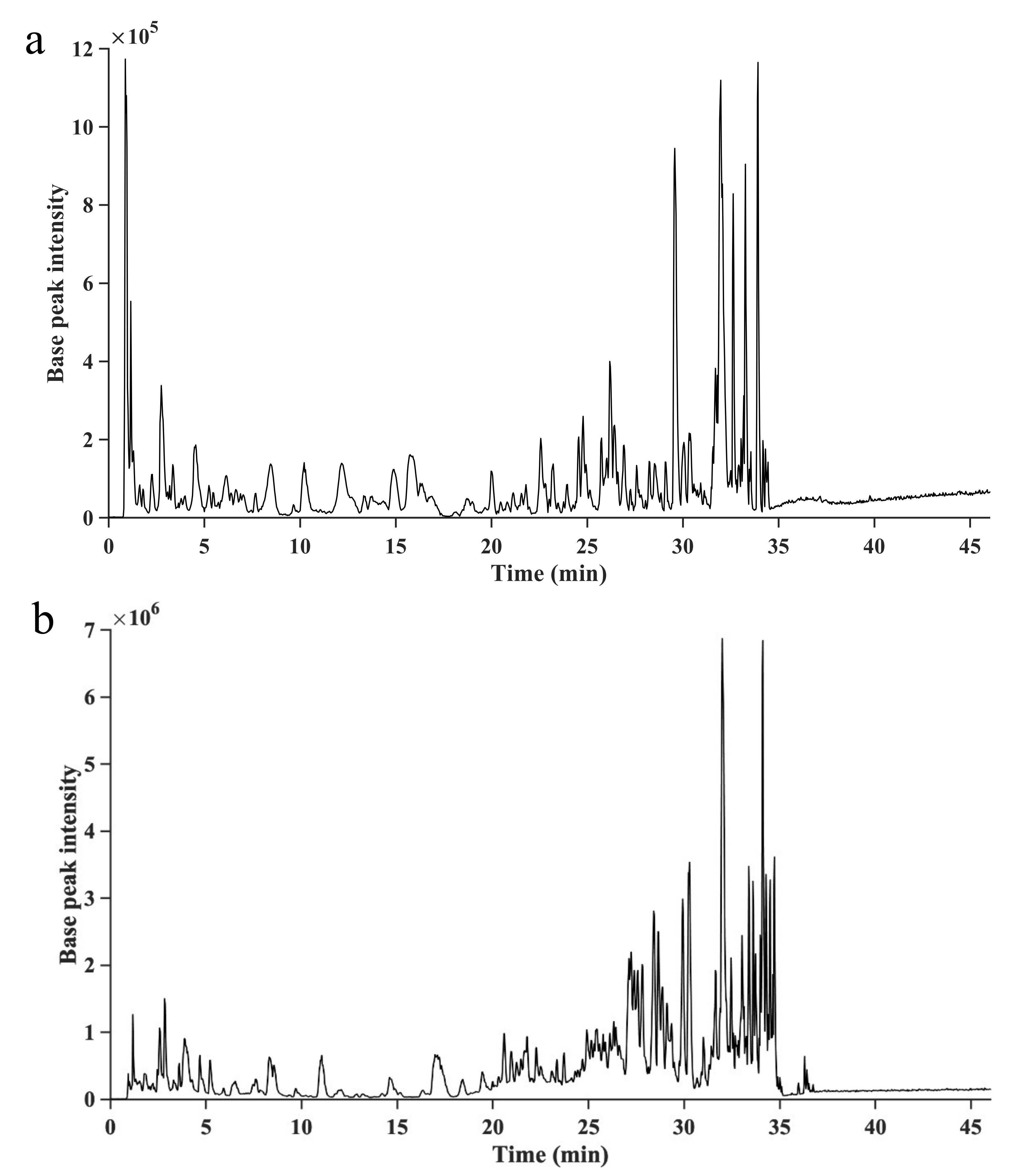 Molecules 26 00043 g003 Molecules 26 00043 g003