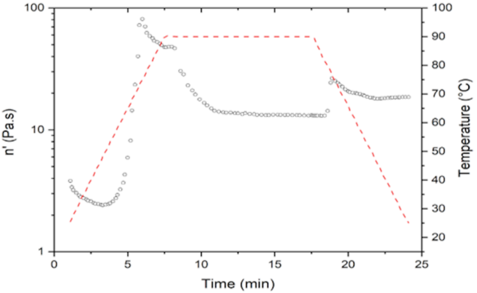 Molecules 26 00054 g003 Molecules 26 00054 g003