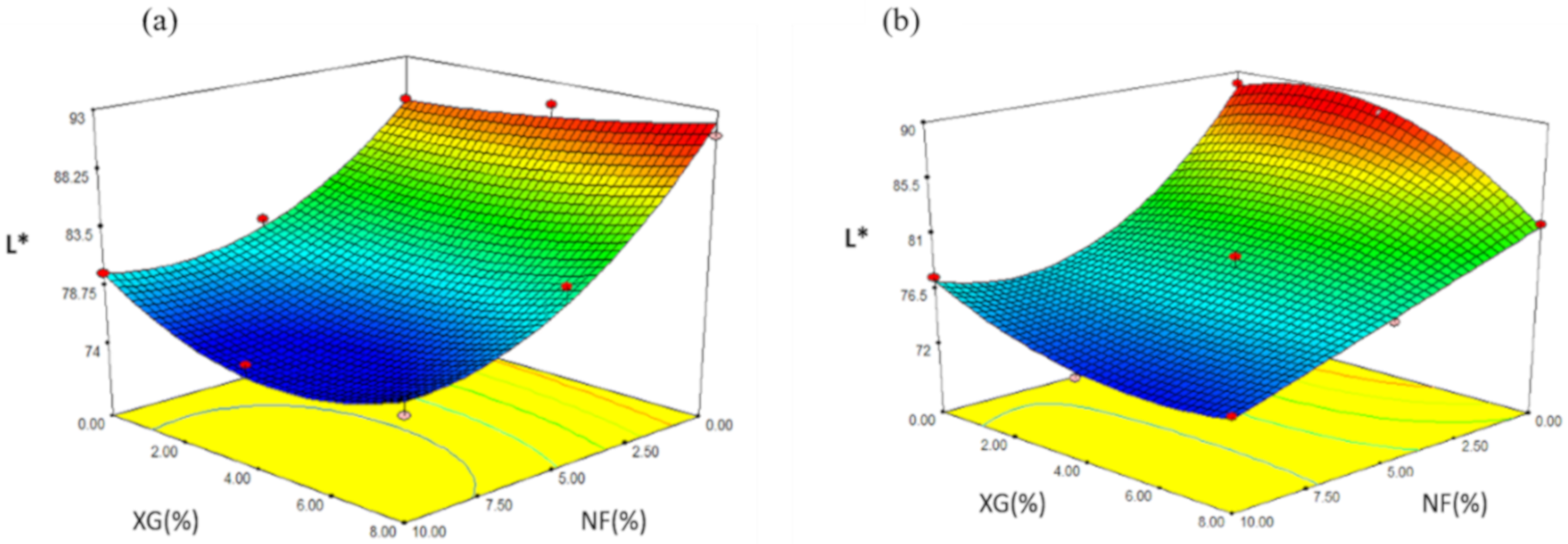 Molecules 26 00054 g008 Molecules 26 00054 g008