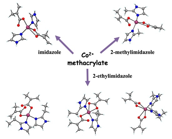 Molecules | Free Full-Text | New Cobalt (II) Complexes With Imidazole ...