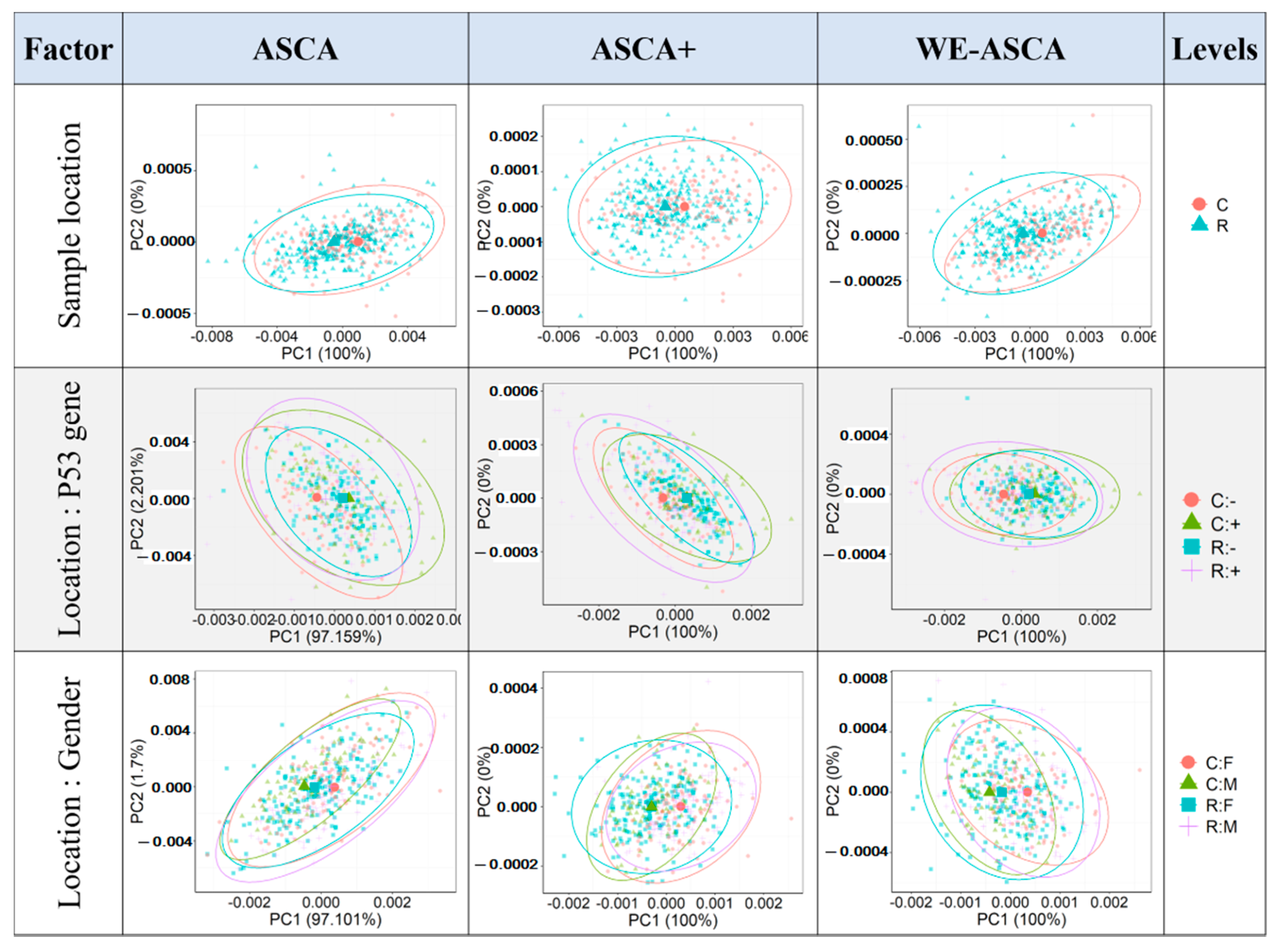Molecules 26 00066 g002