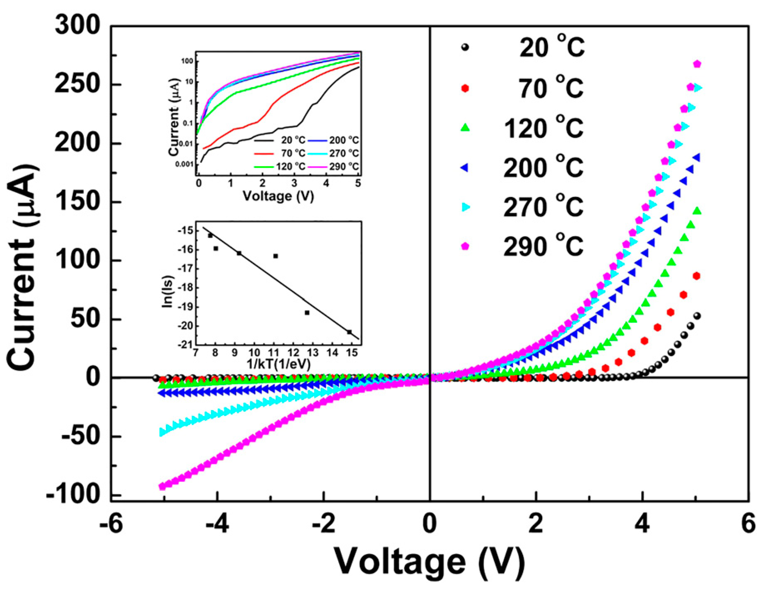 Molecules 26 00071 g022