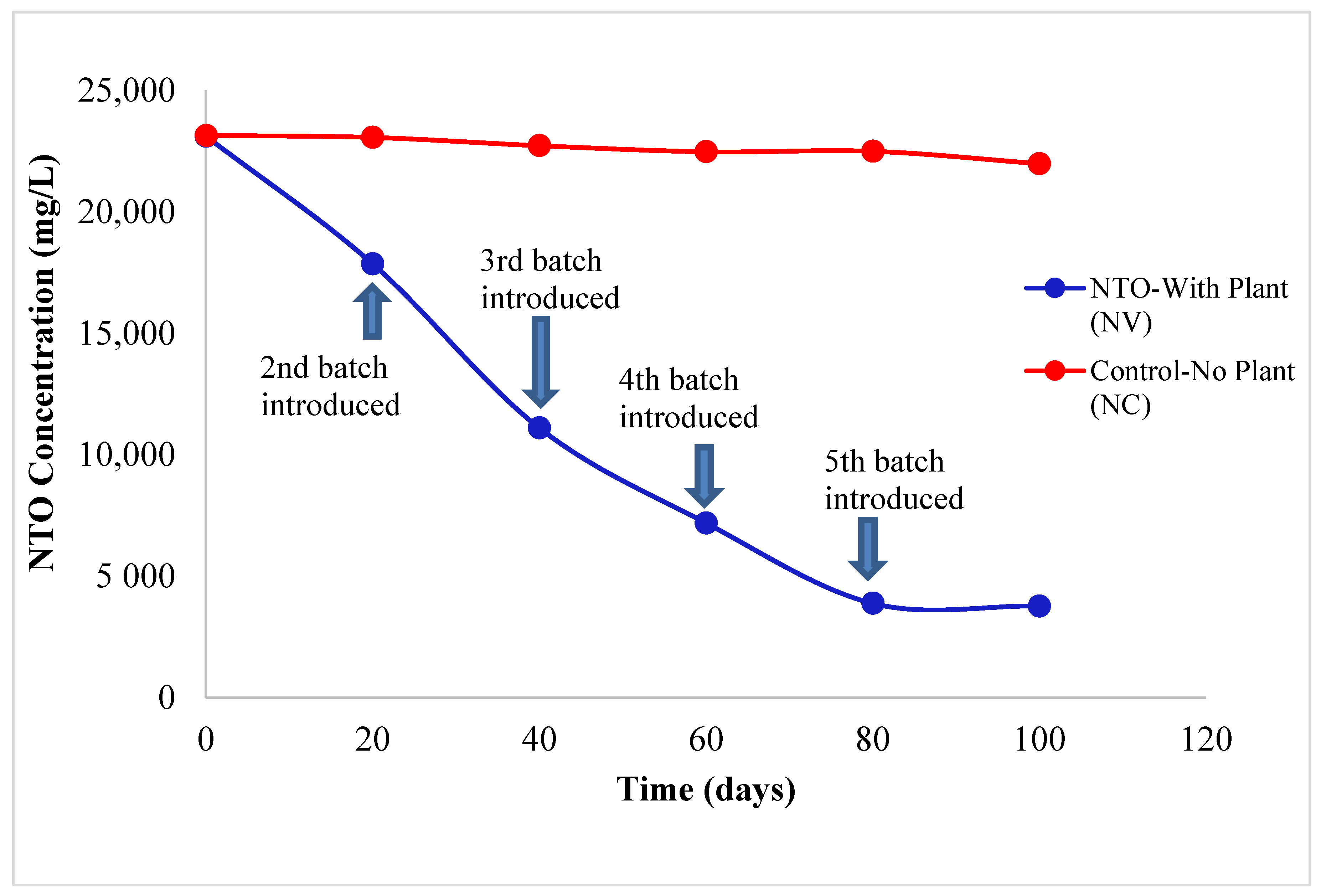 Molecules 26 00074 g001 Molecules 26 00074 g001