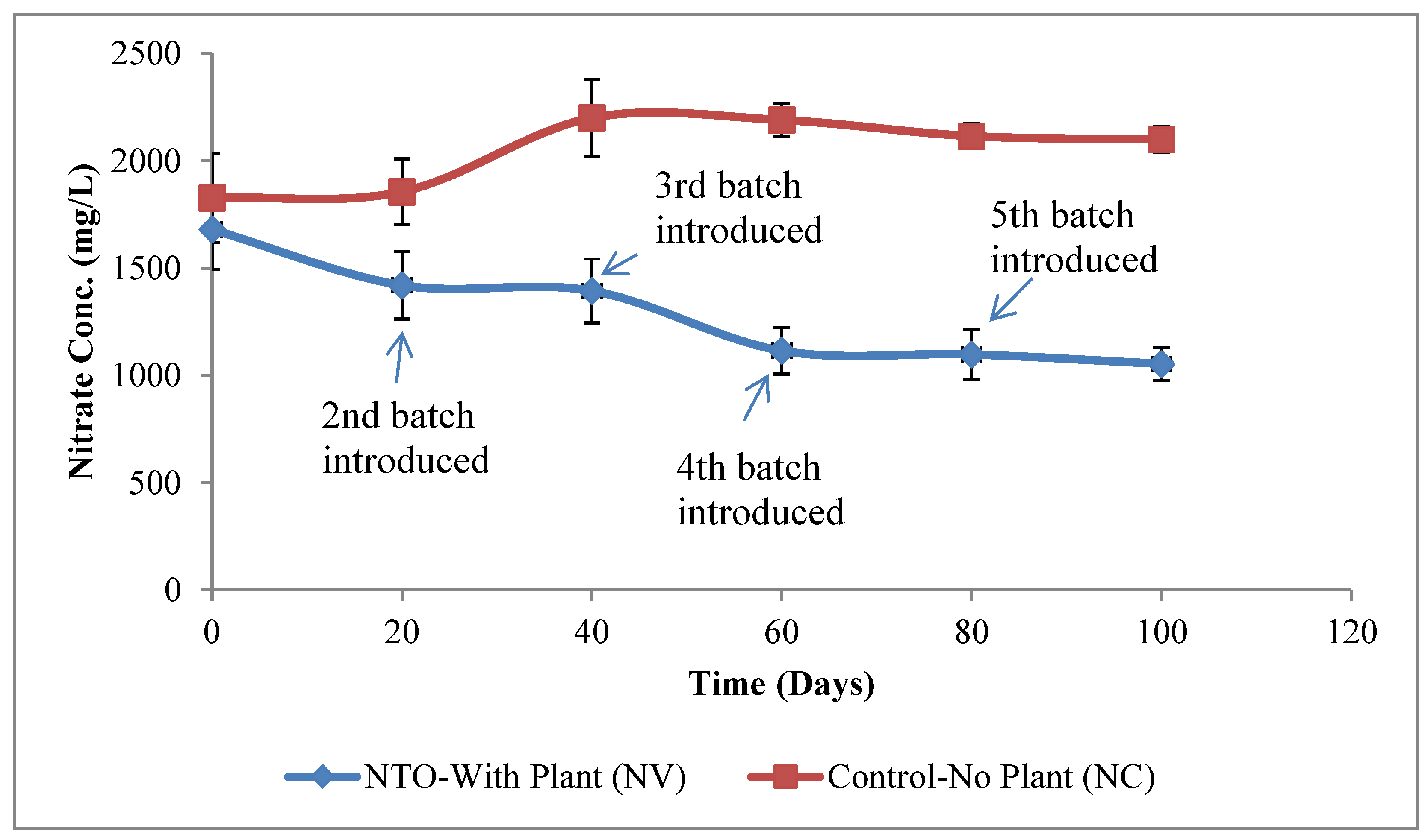 Molecules 26 00074 g002 Molecules 26 00074 g002