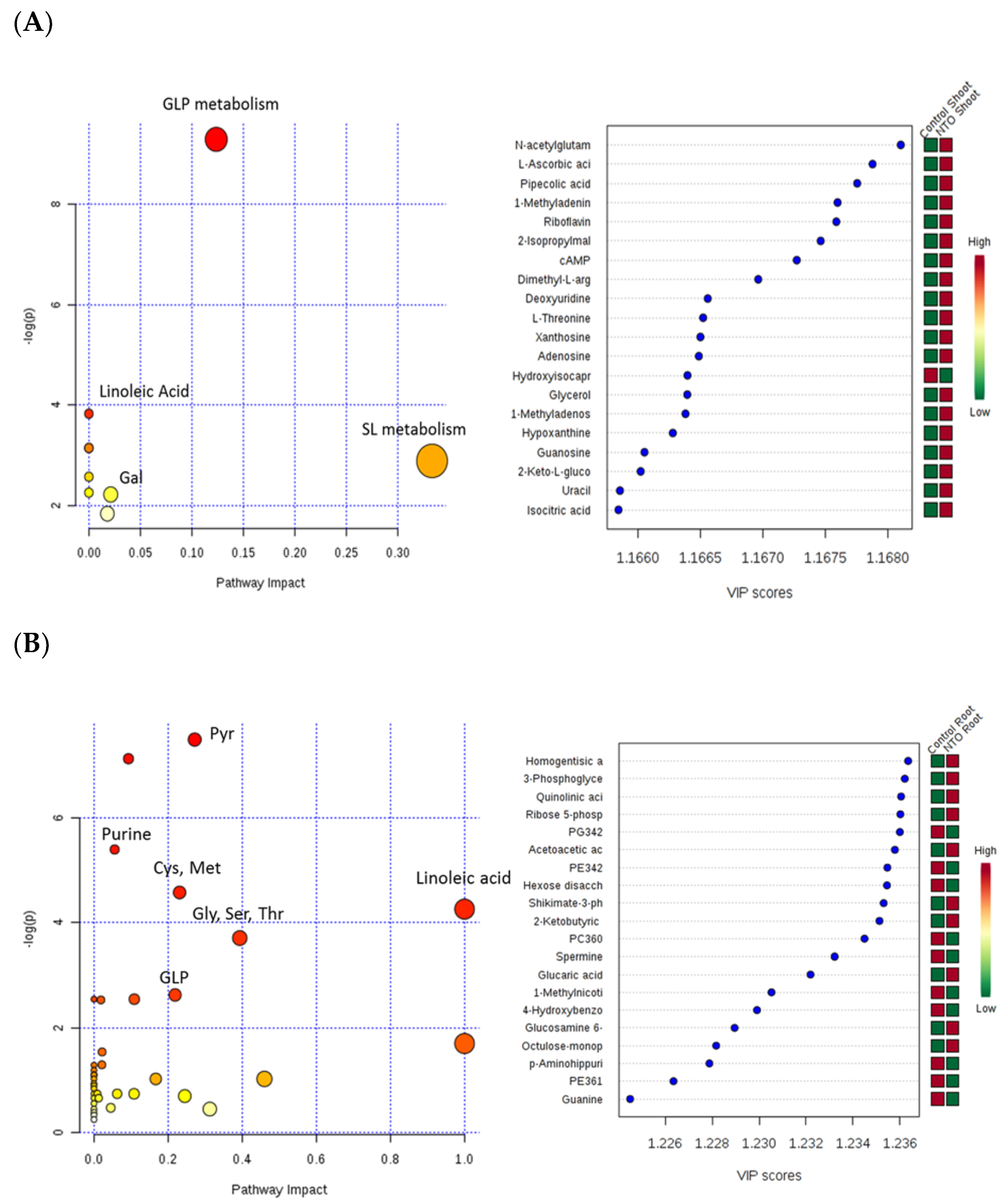Molecules 26 00074 g004 Molecules 26 00074 g004