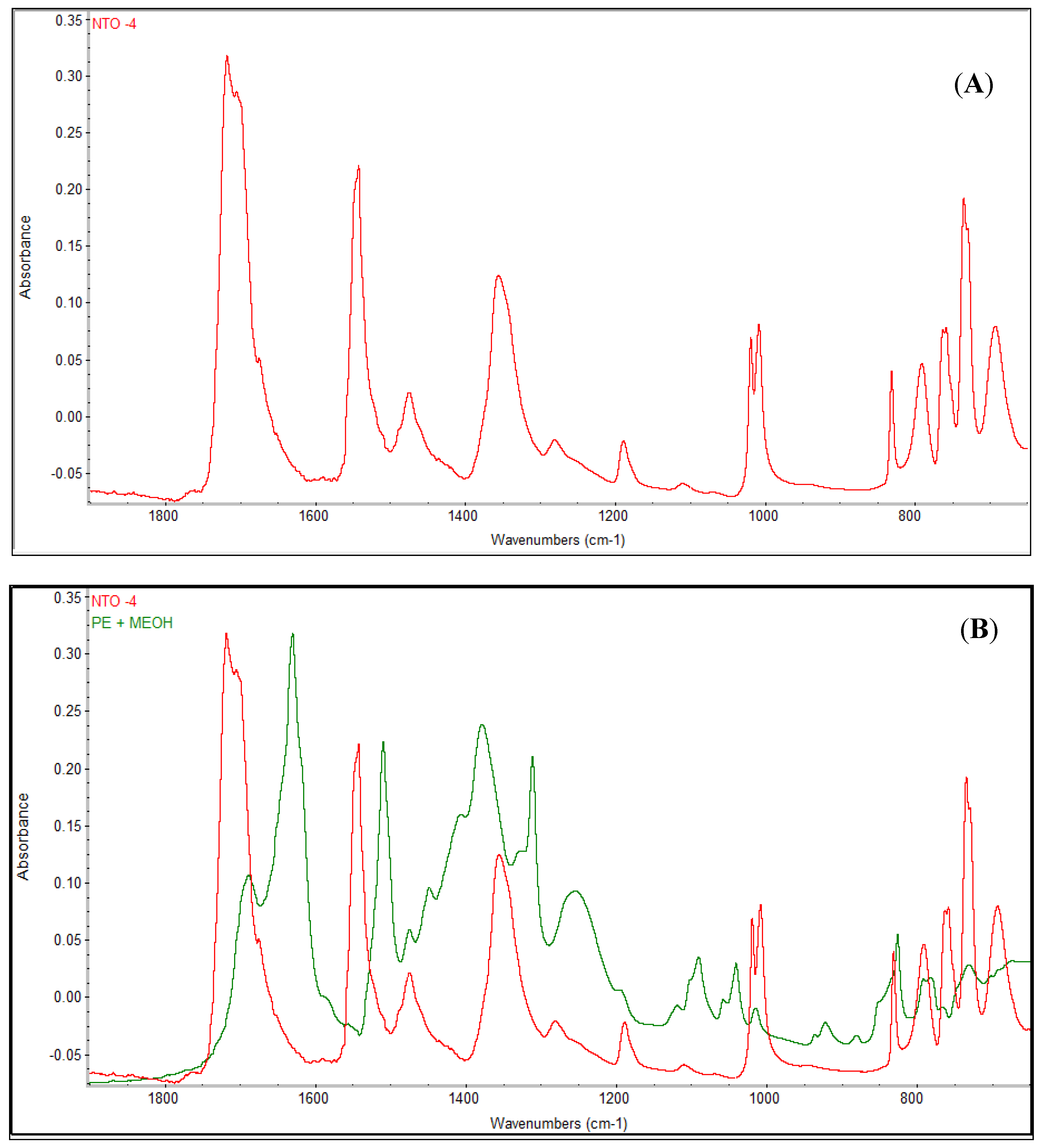 Molecules 26 00074 g007 Molecules 26 00074 g007