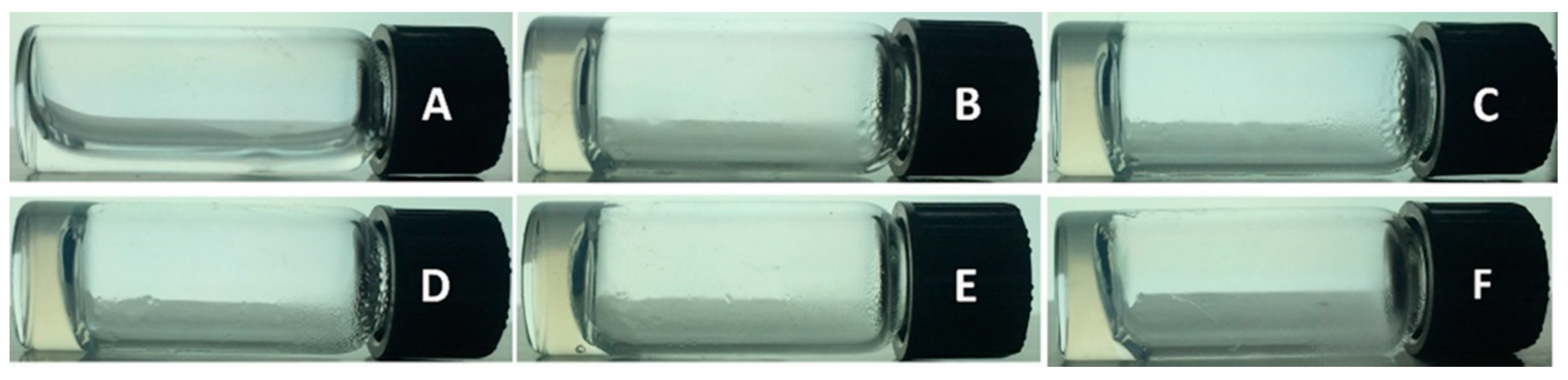 Molecules 26 00077 g003 Molecules 26 00077 g003