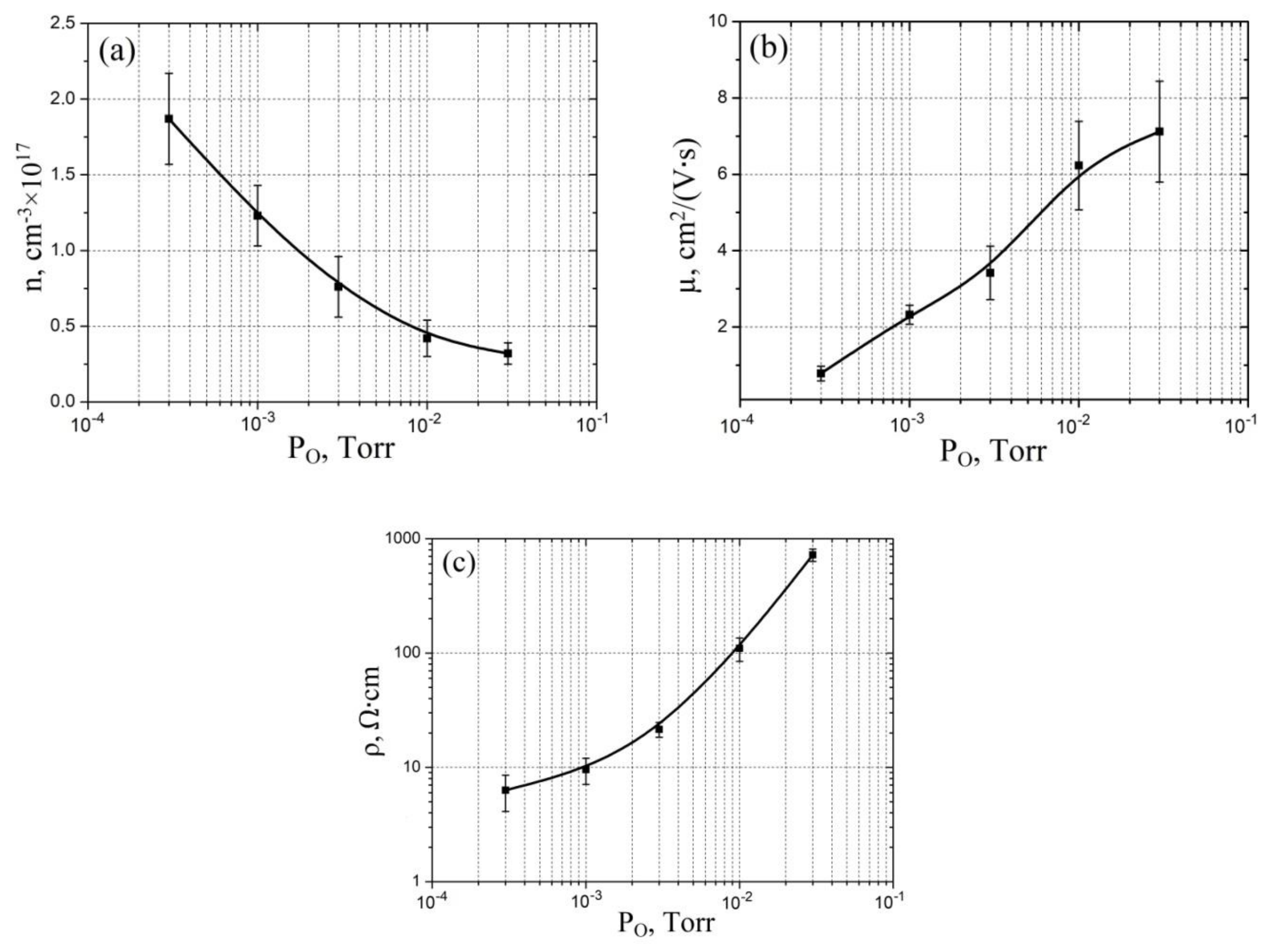 Molecules 26 00118 g005