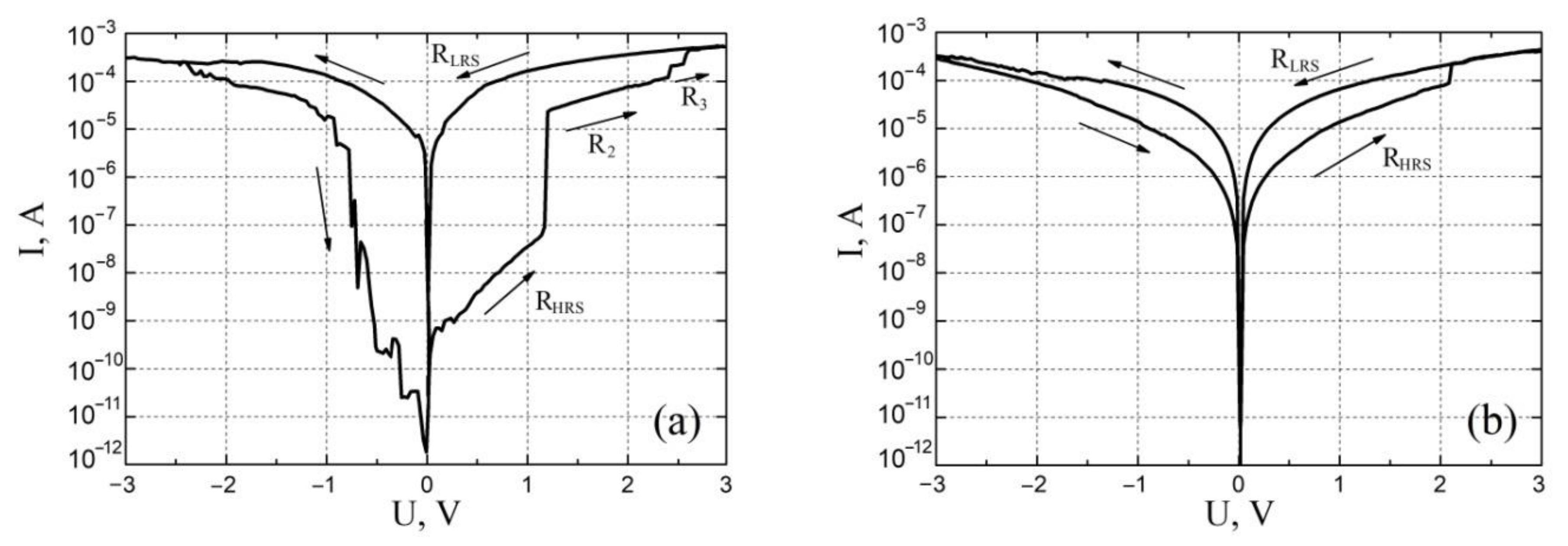Molecules 26 00118 g006