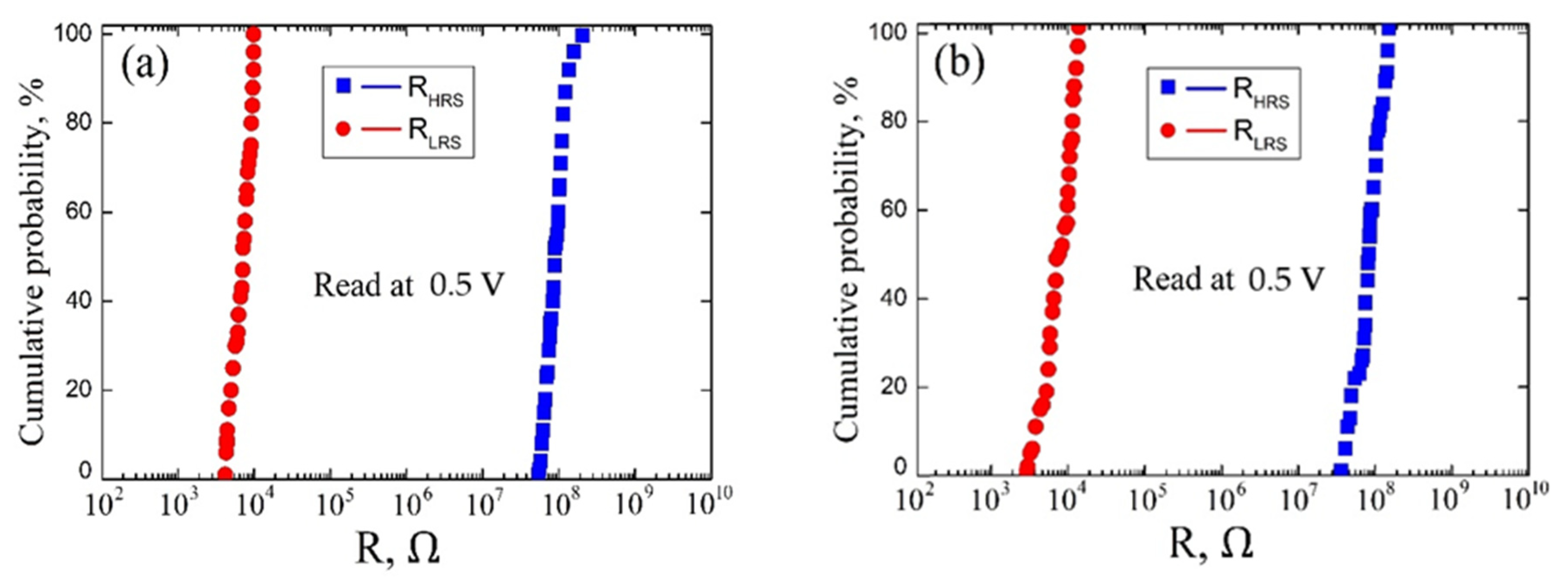Molecules 26 00118 g007